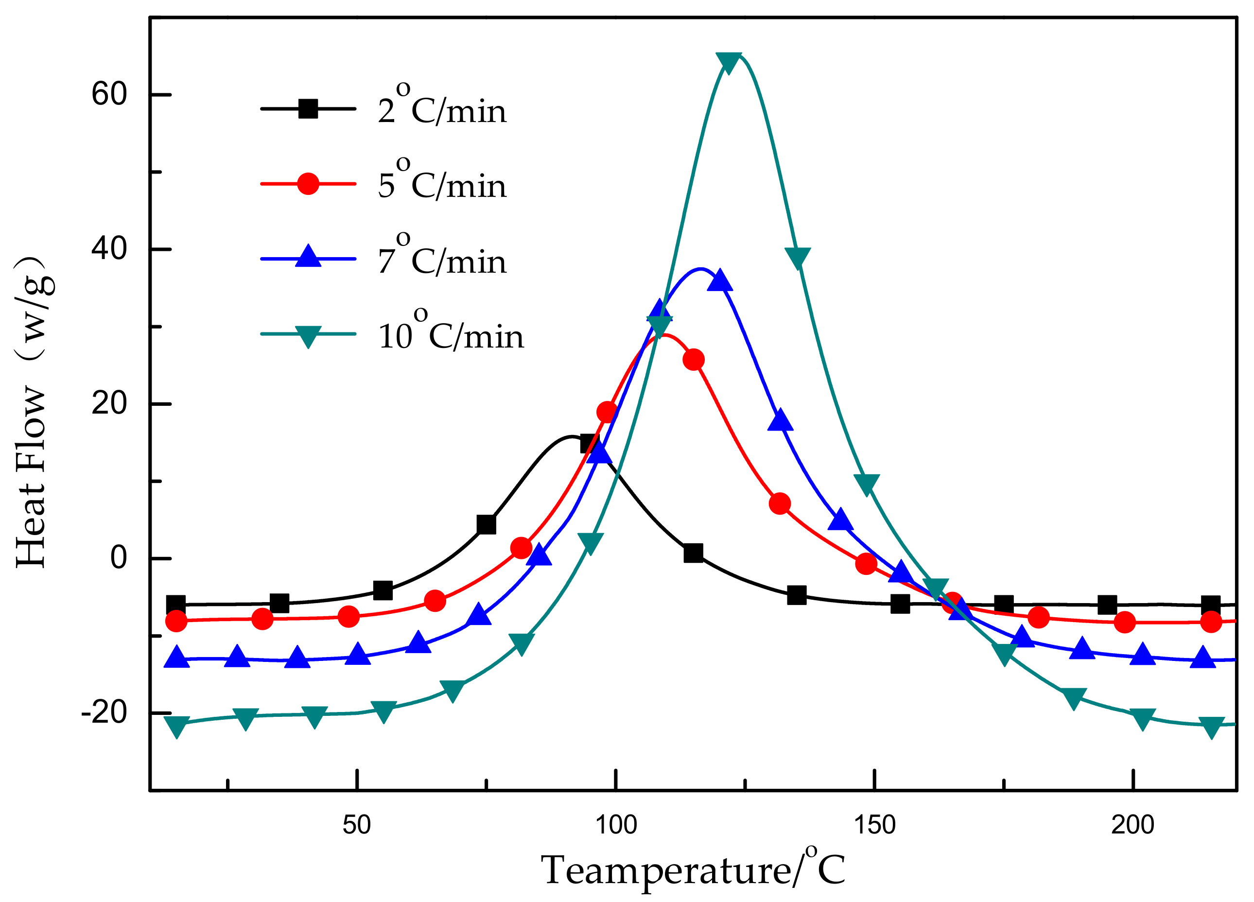 Materials 12 00013 g002
