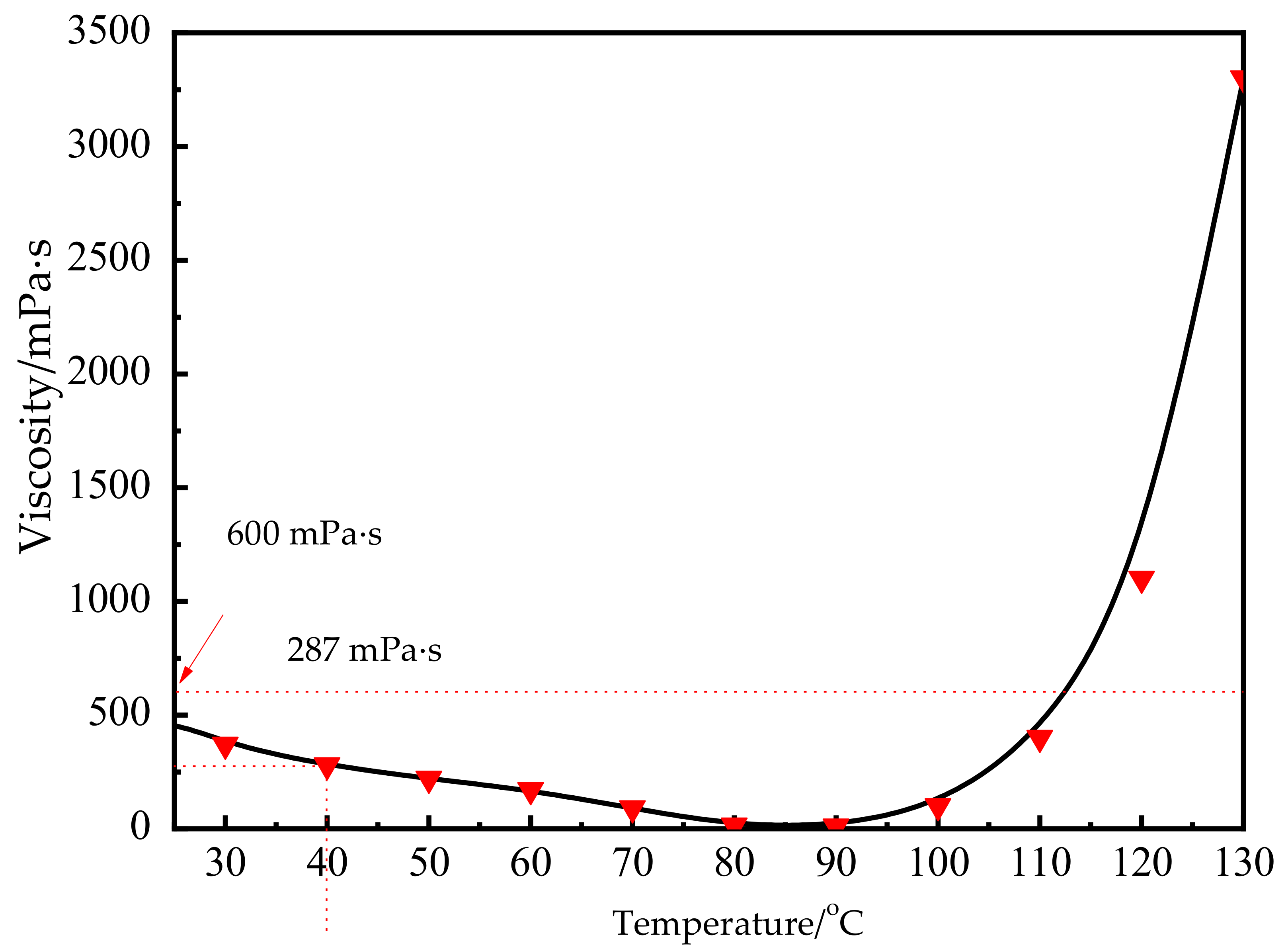 Materials 12 00013 g005