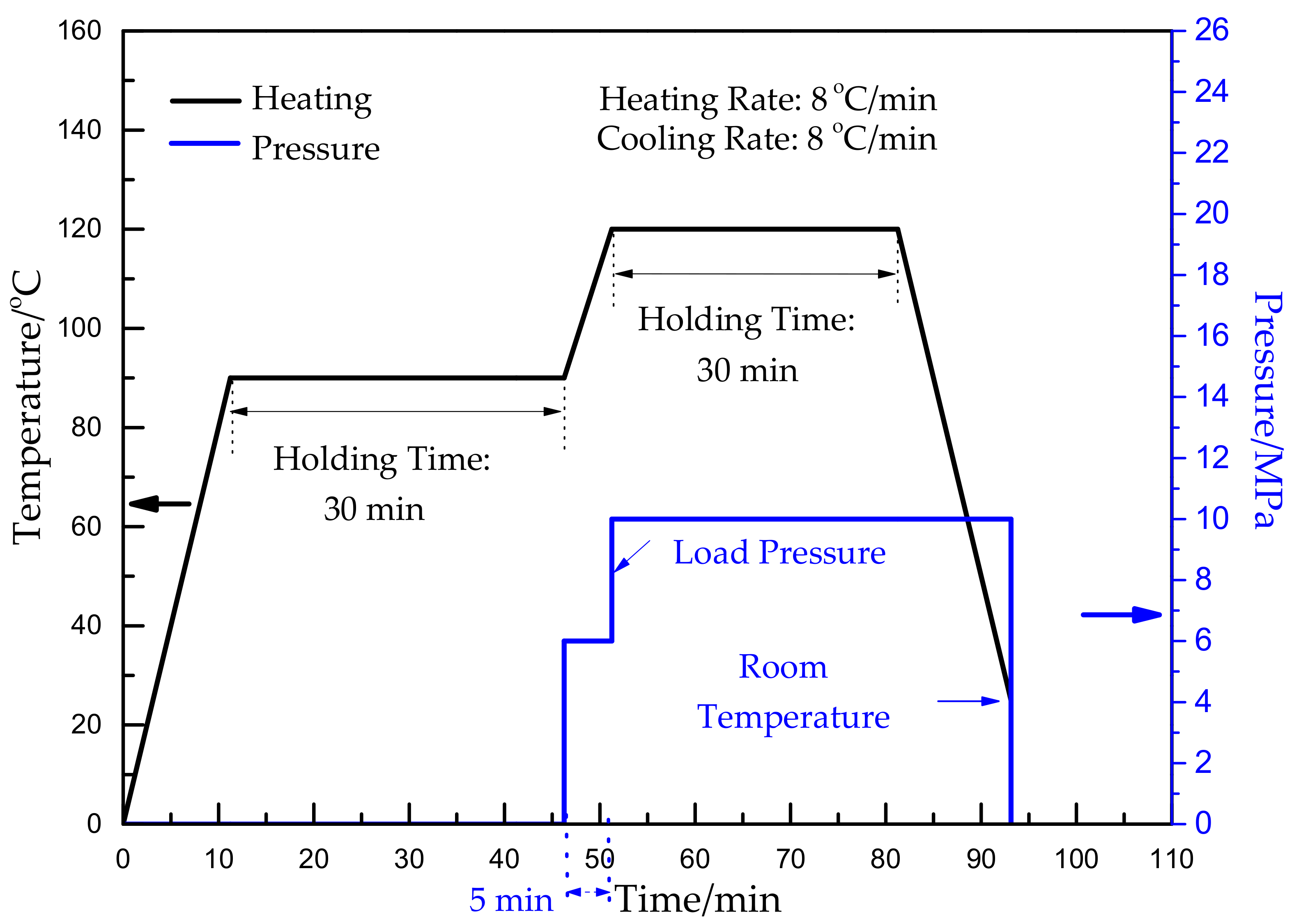 Materials 12 00013 g006