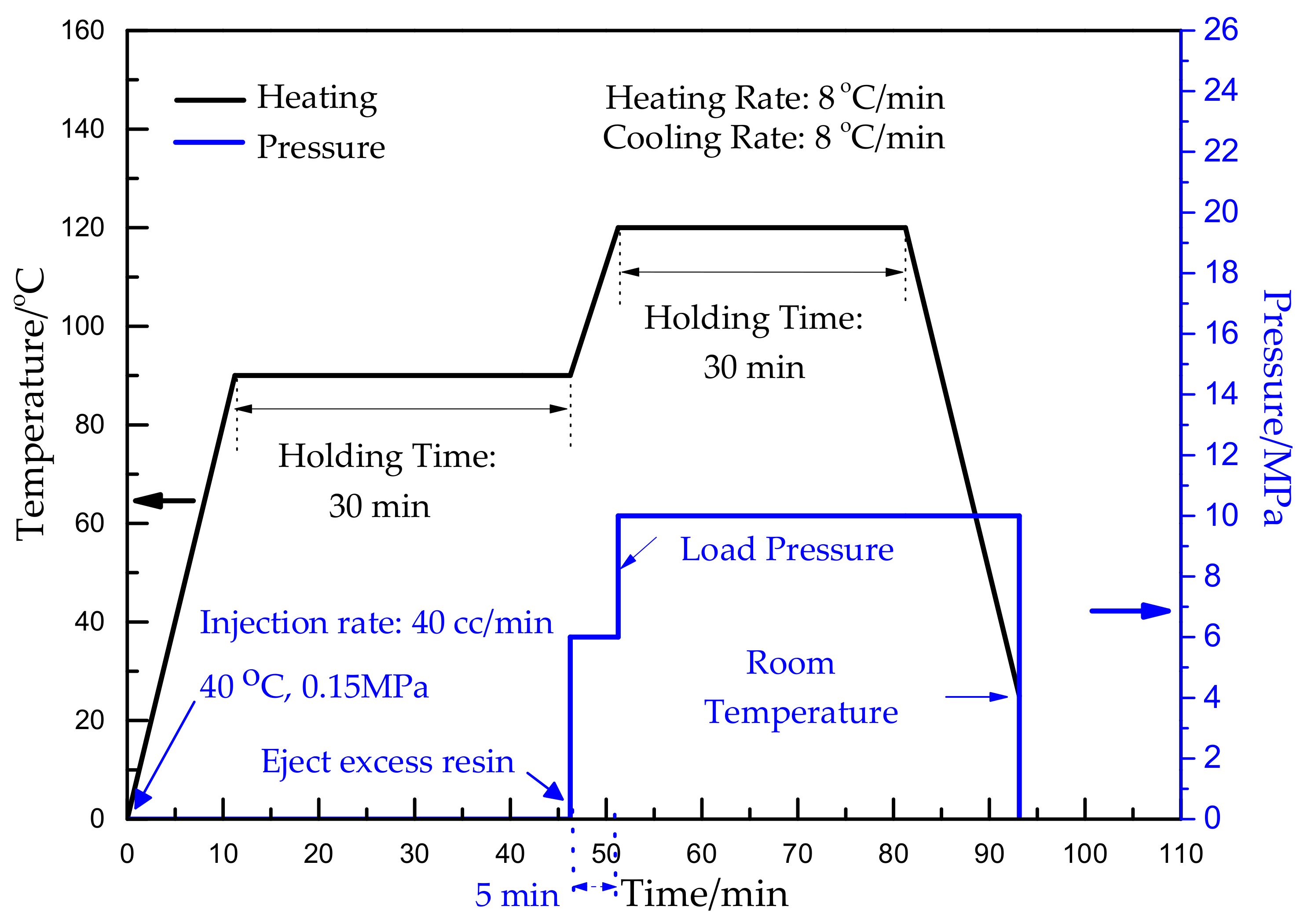 Materials 12 00013 g009