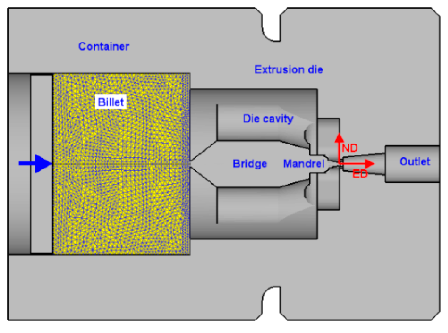 Materials 12 00016 g003