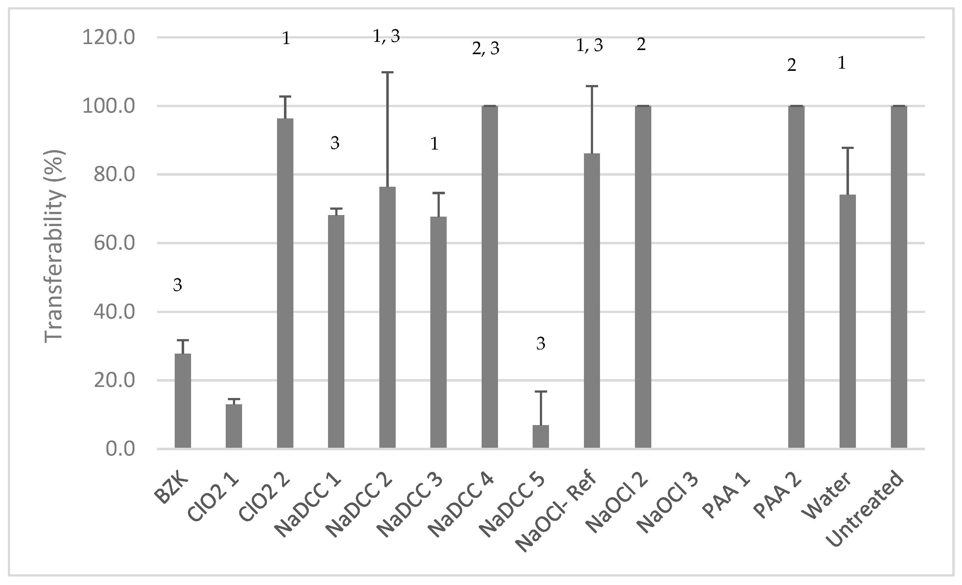 Materials 12 00018 g003