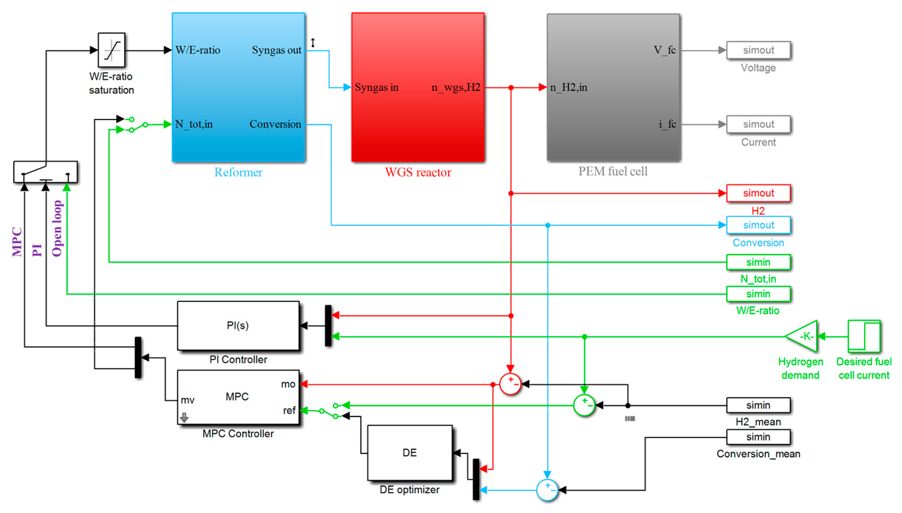 Materials 12 00021 g002