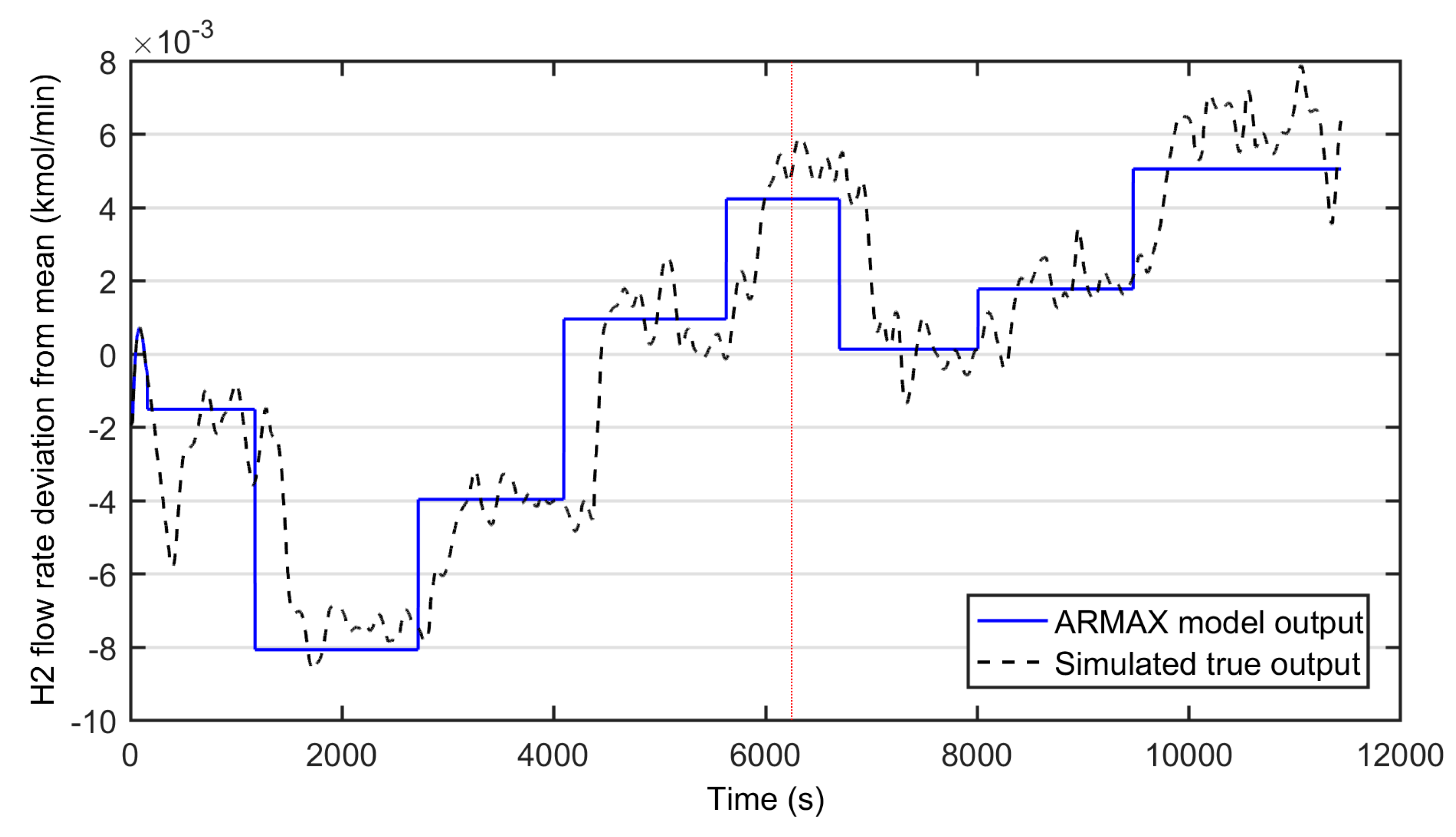 Materials 12 00021 g003