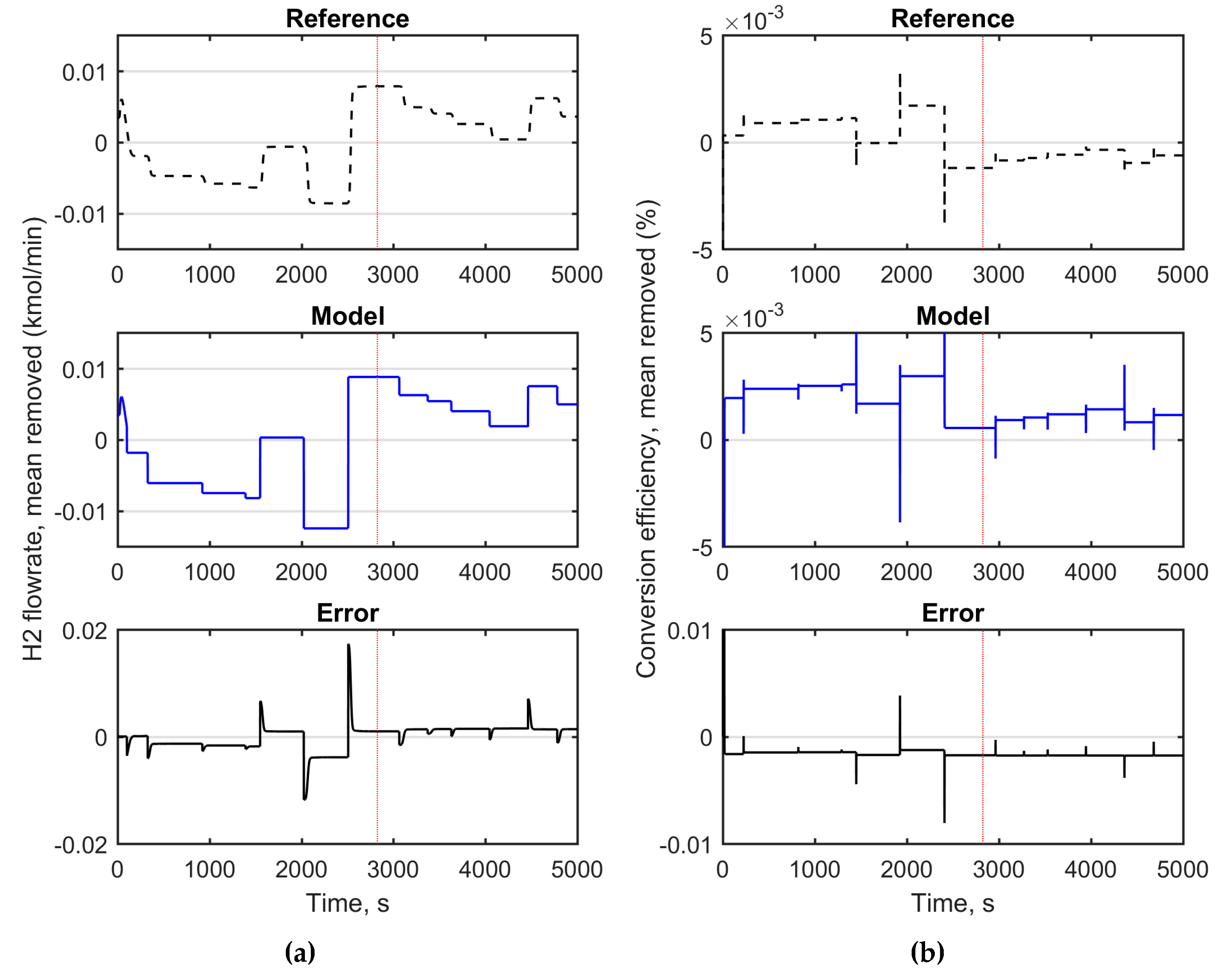 Materials 12 00021 g005