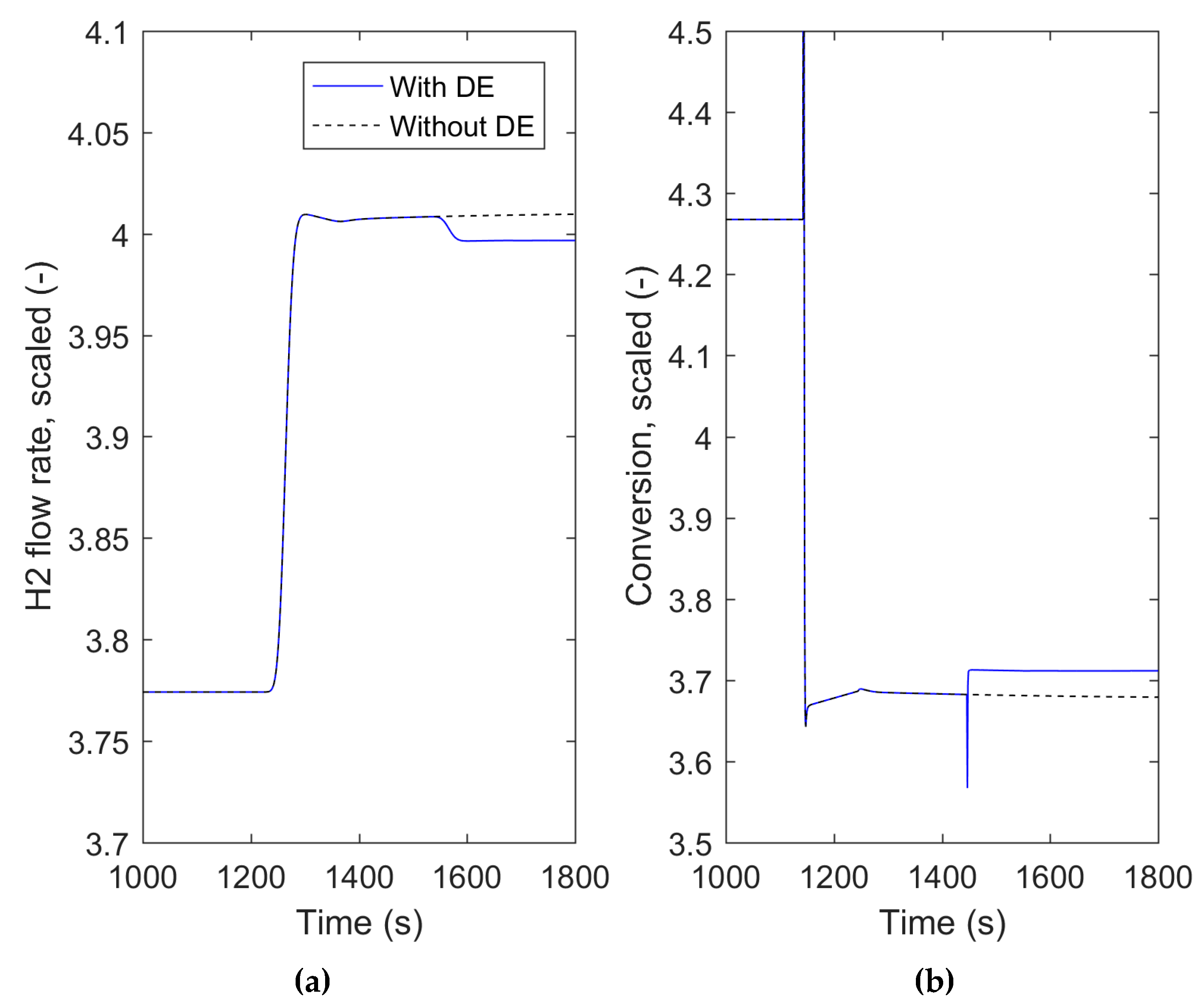 Materials 12 00021 g007