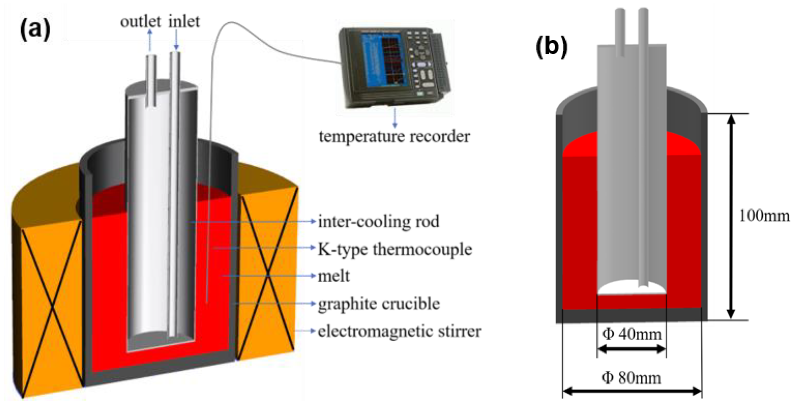 Materials 12 00022 g001