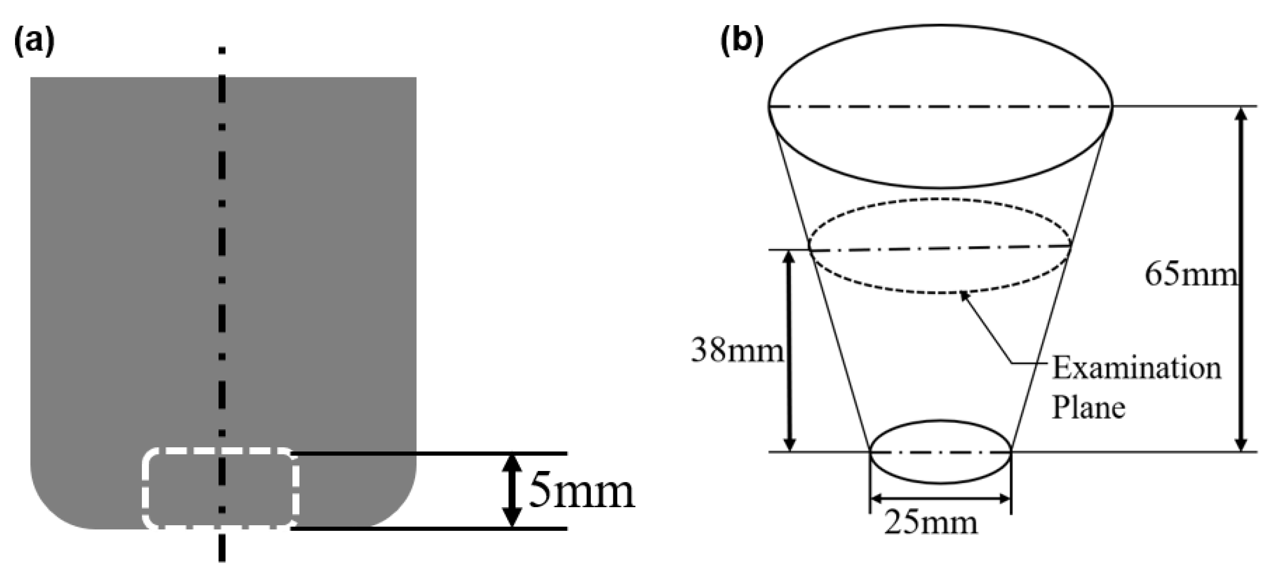 Materials 12 00022 g002