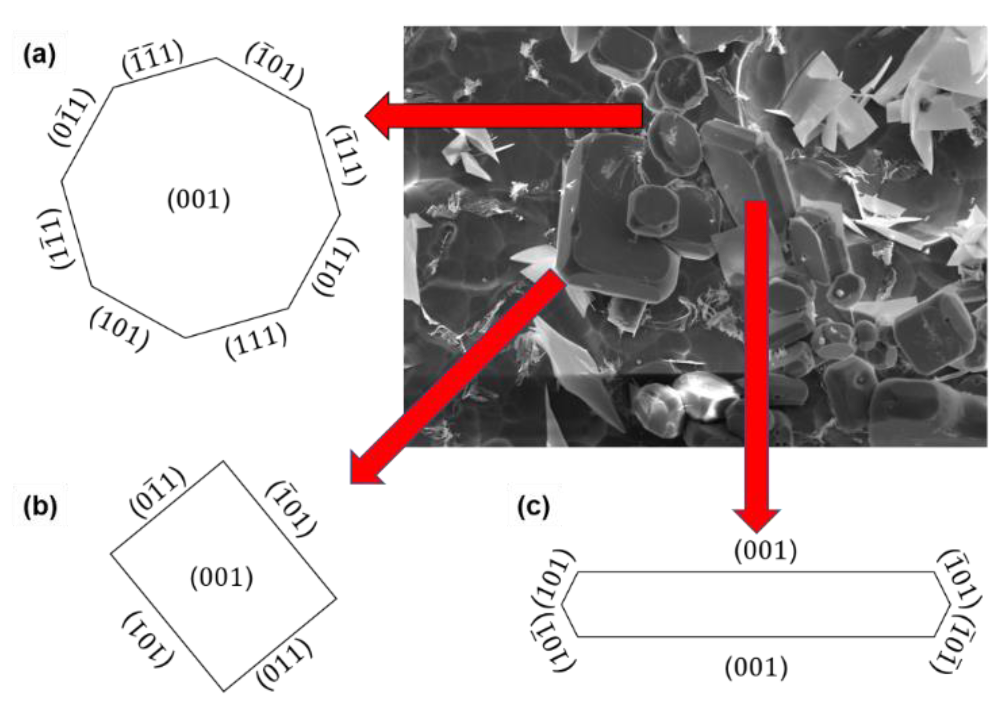 Materials 12 00022 g008