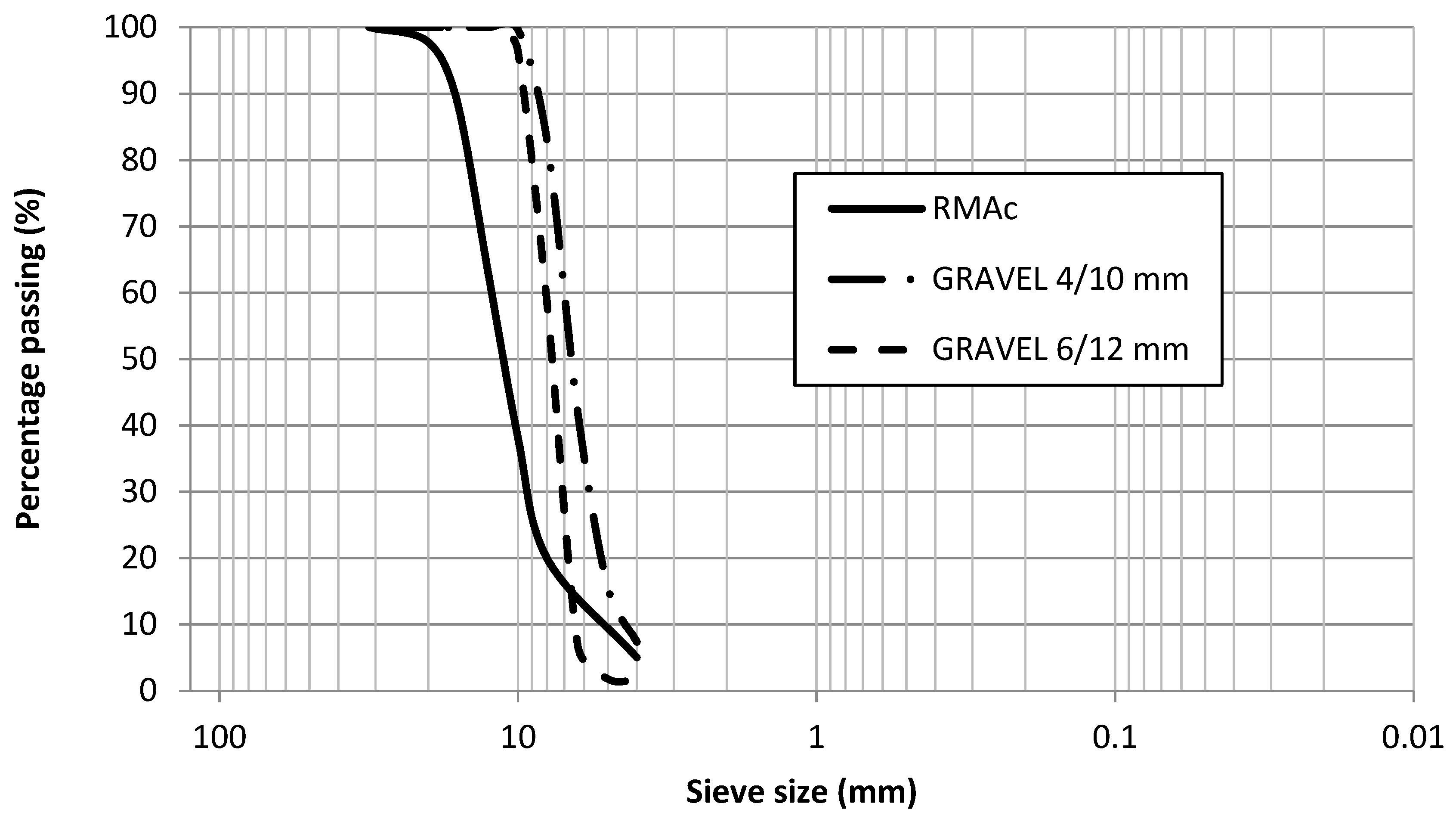 Materials 12 00024 g002