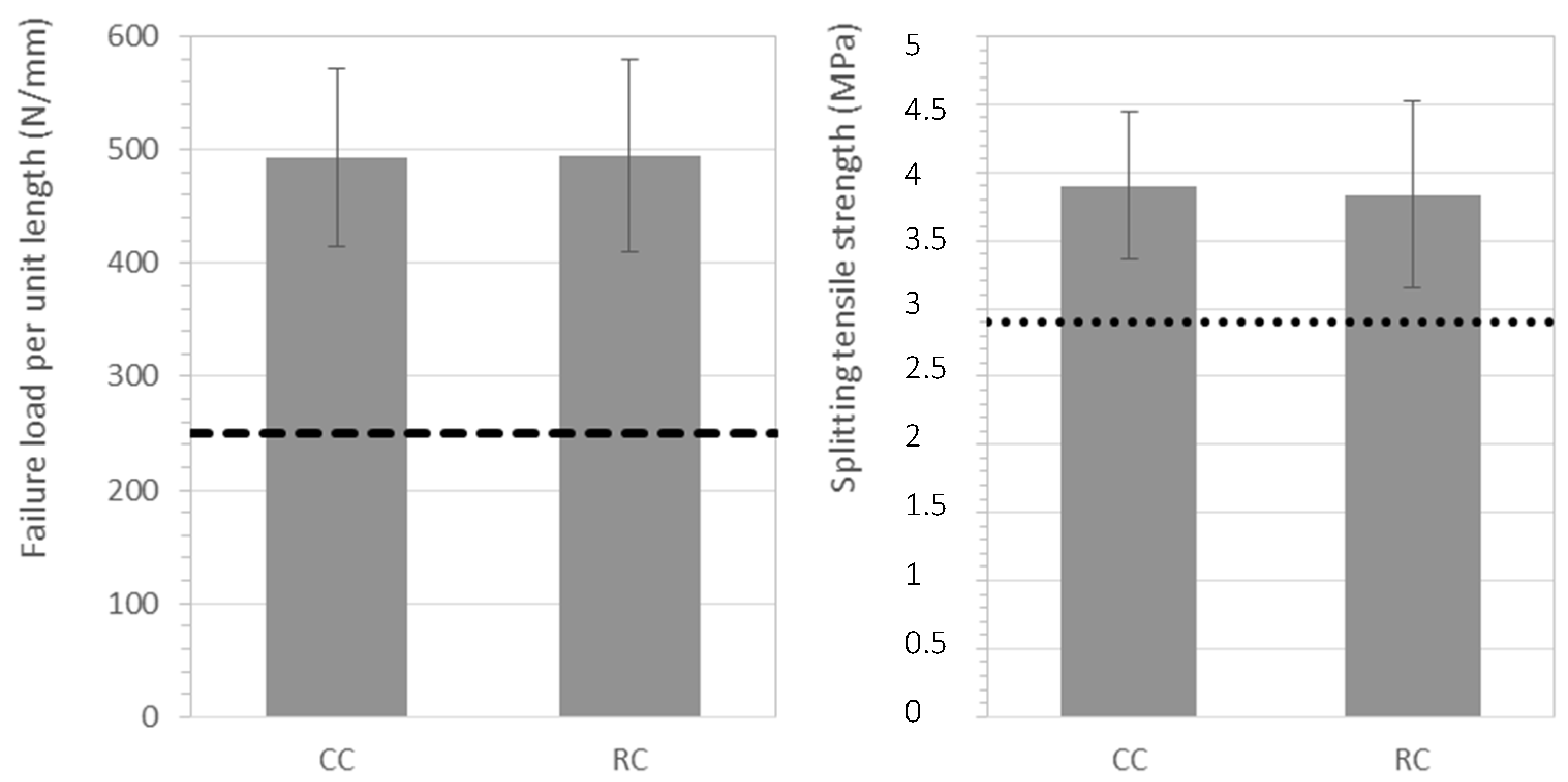 Materials 12 00024 g006