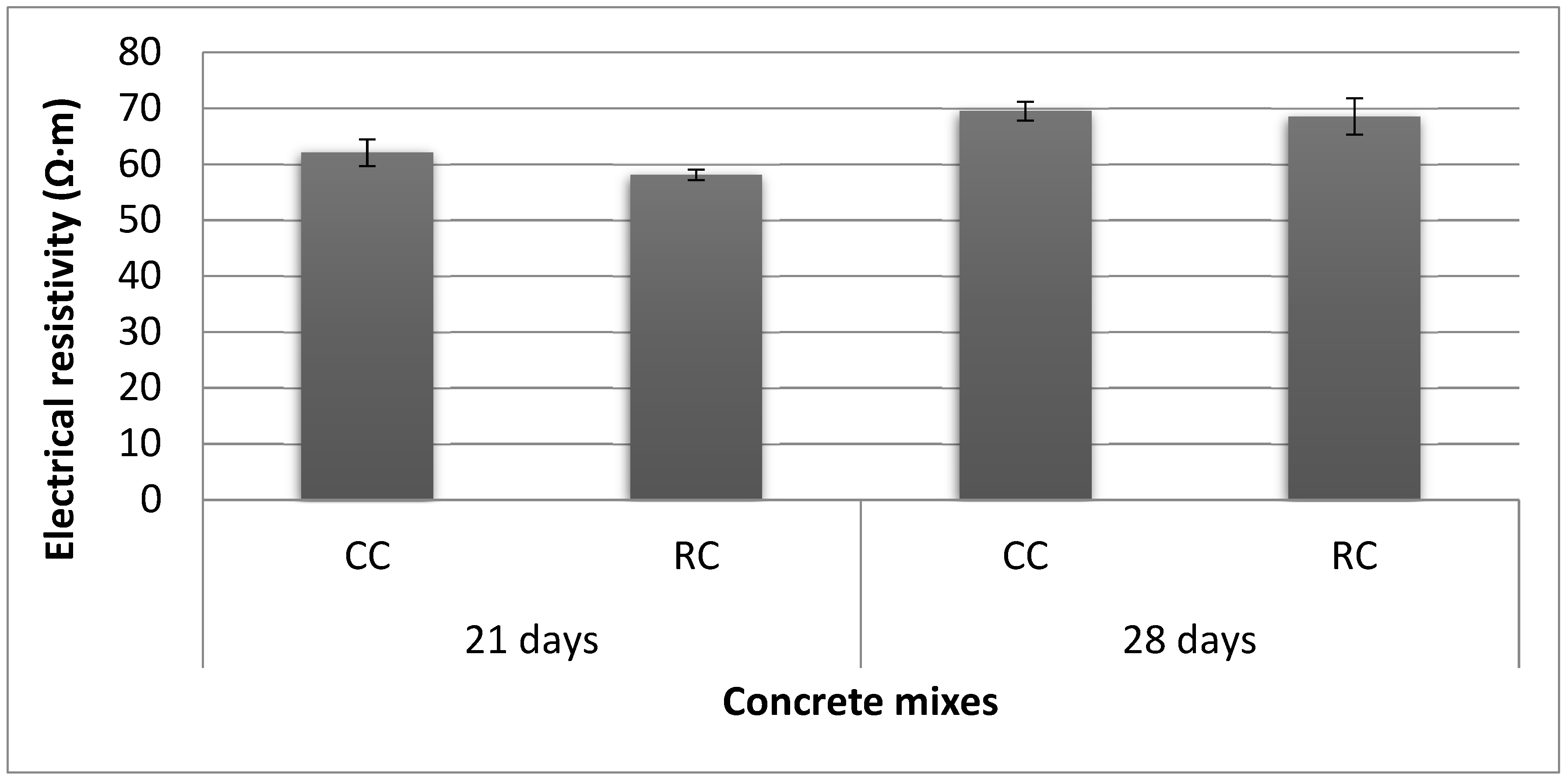 Materials 12 00024 g012