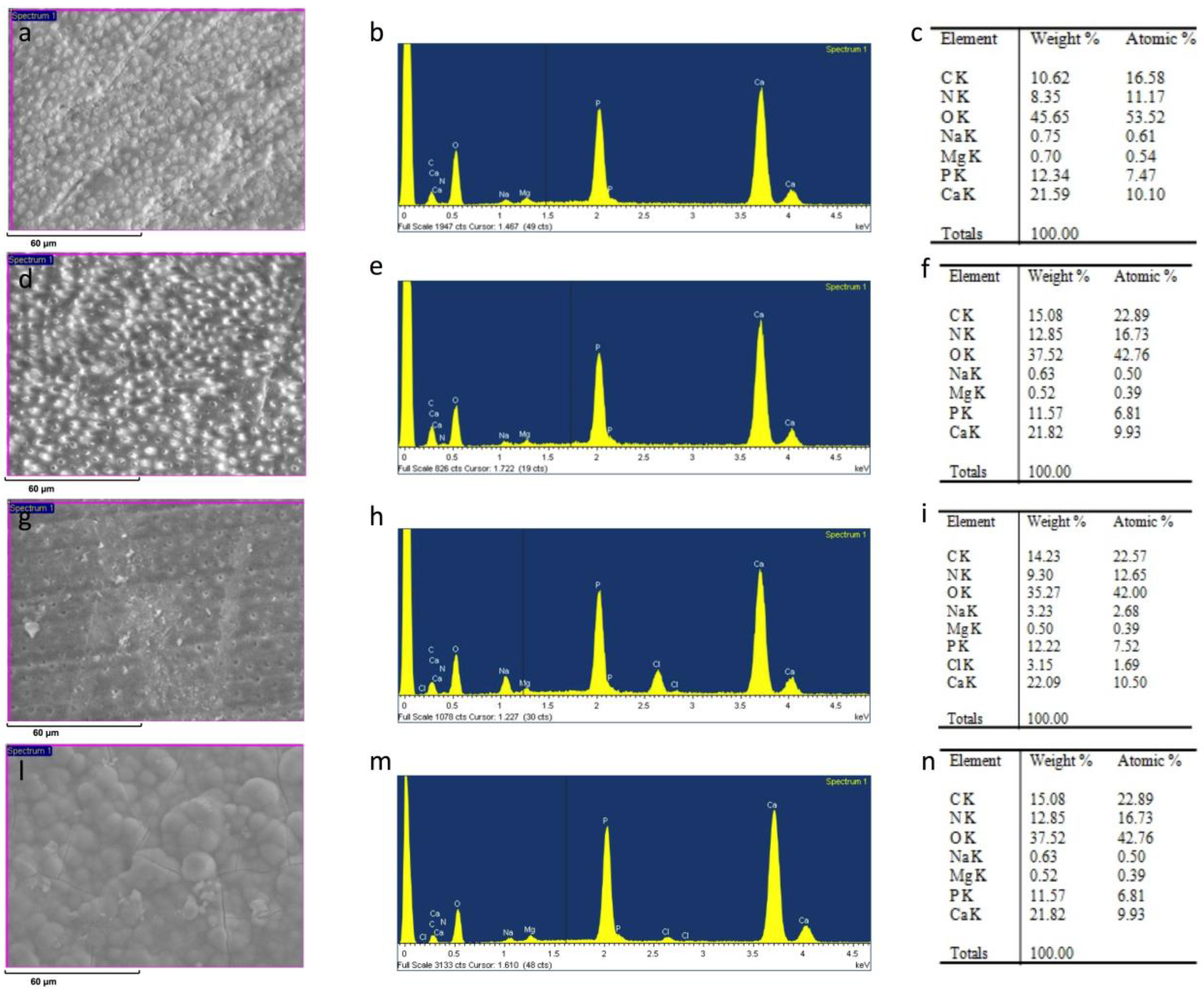 Materials 12 00025 g001