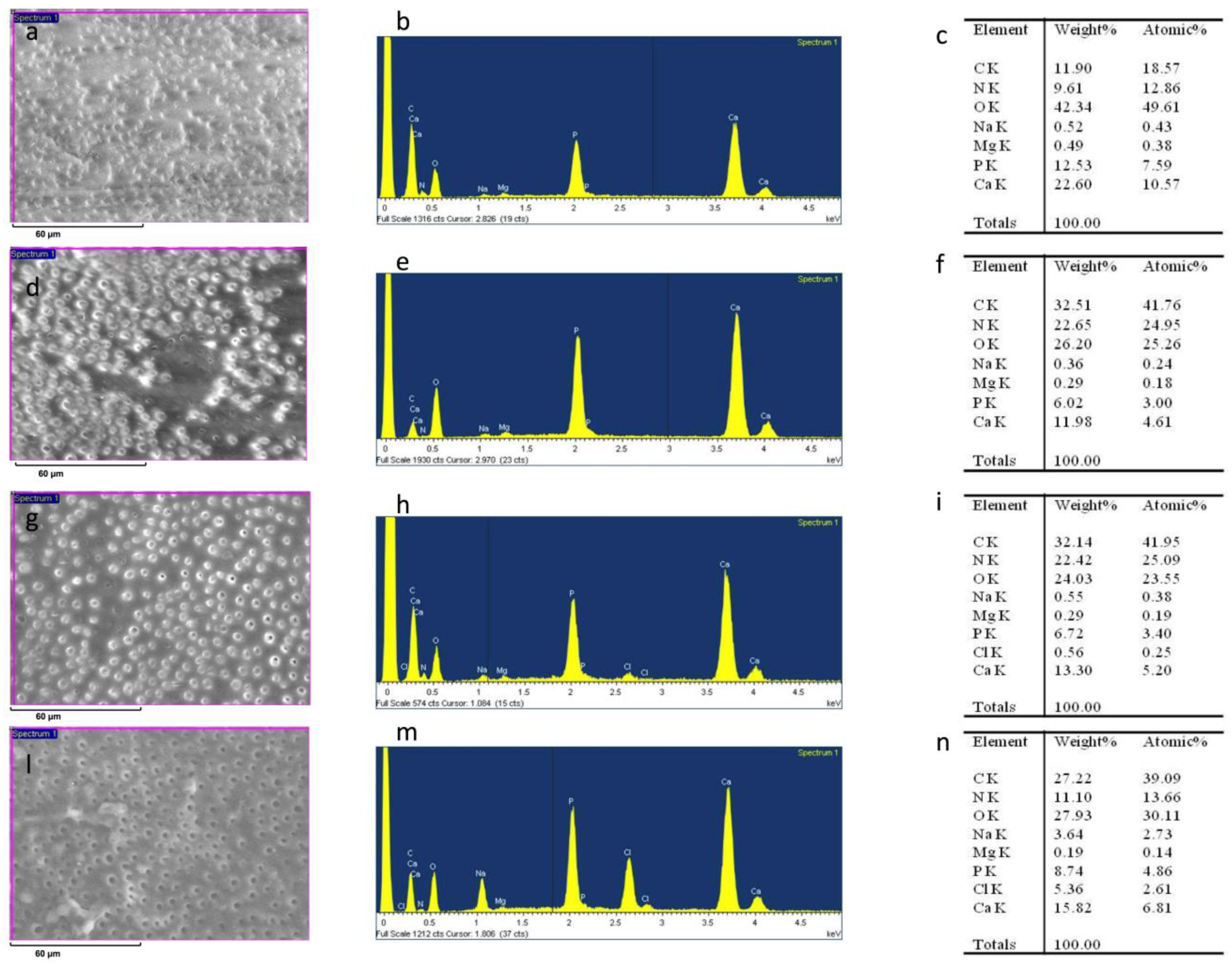 Materials 12 00025 g004