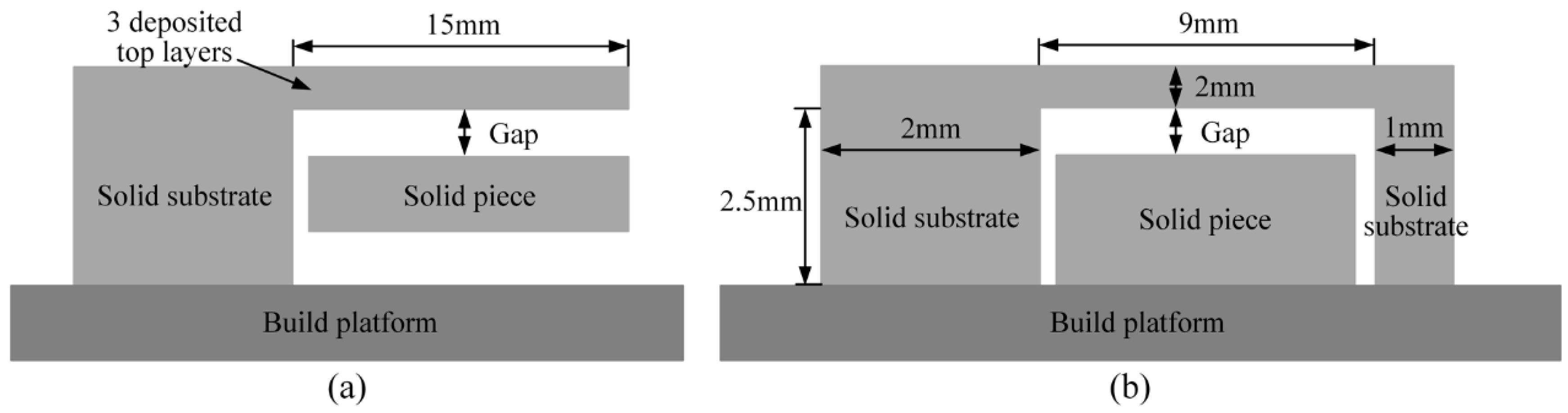 Materials 12 00027 g004 Materials 12 00027 g004
