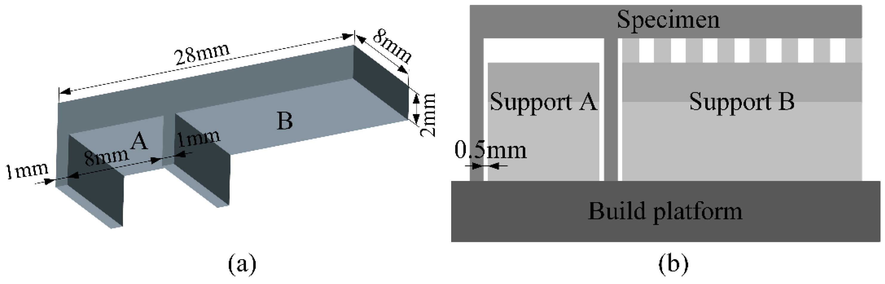 Materials 12 00027 g006 Materials 12 00027 g006