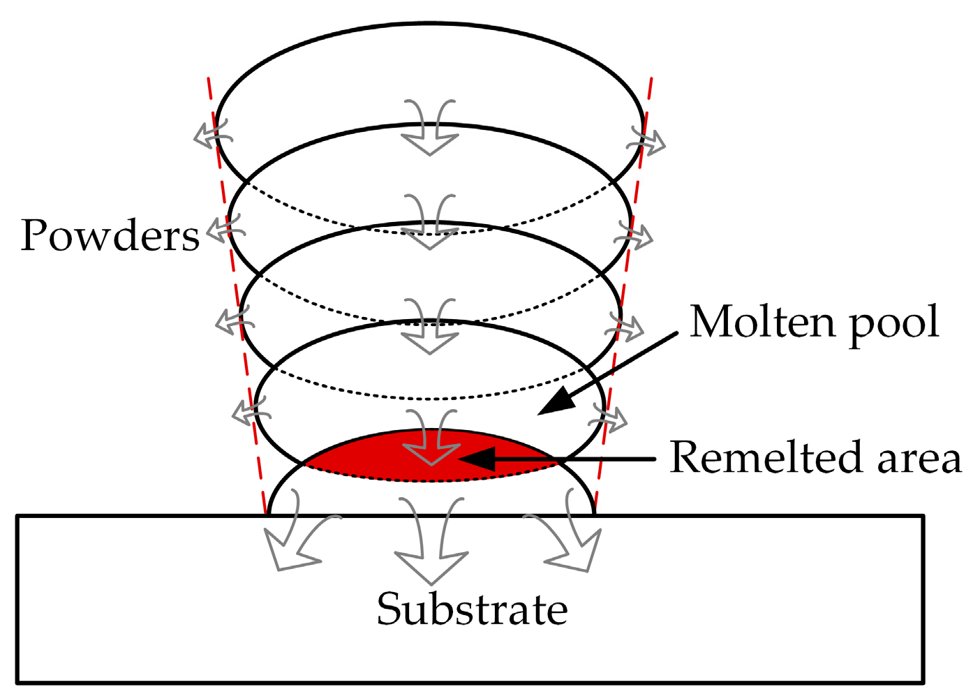 Materials 12 00027 g011 Materials 12 00027 g011