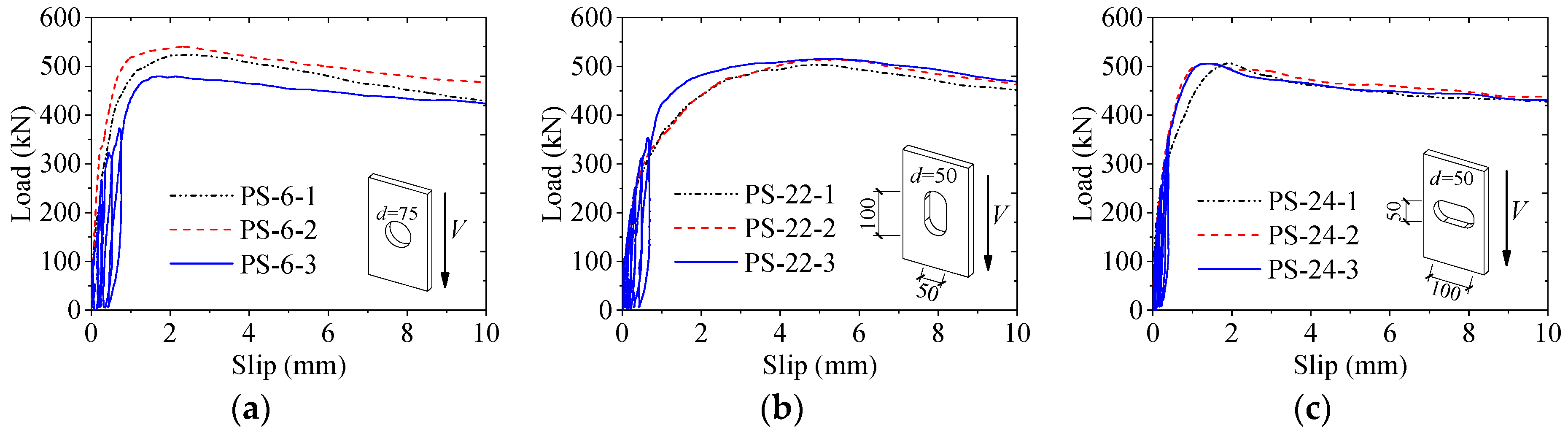 Materials 12 00029 g006