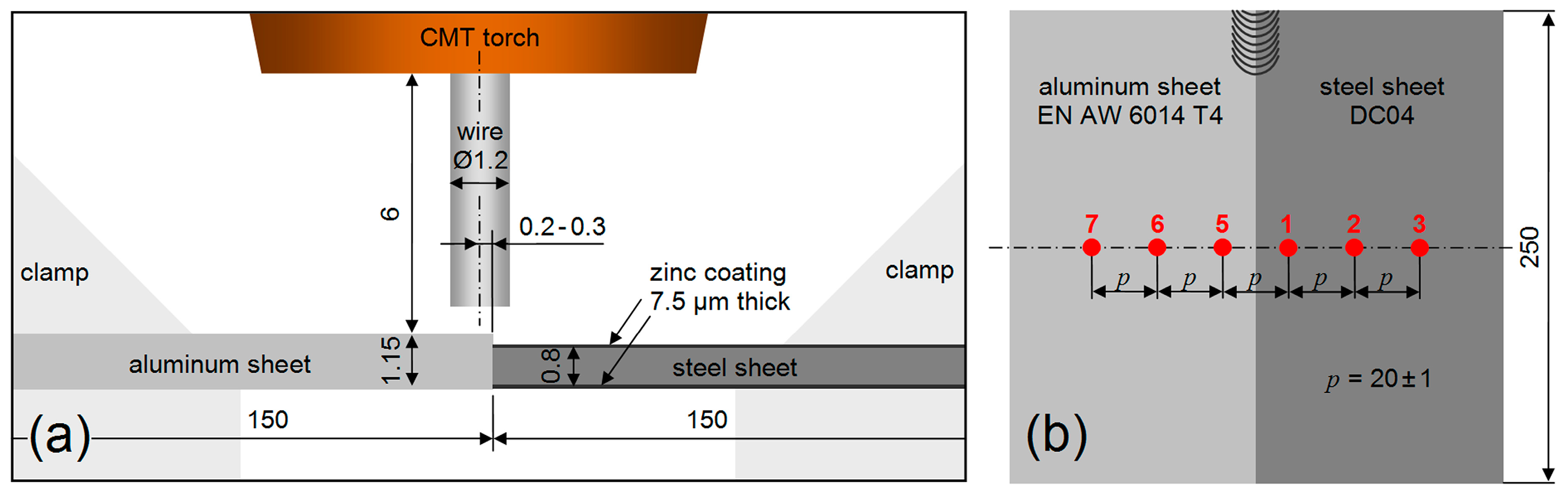Materials 12 00035 g001 Materials 12 00035 g001