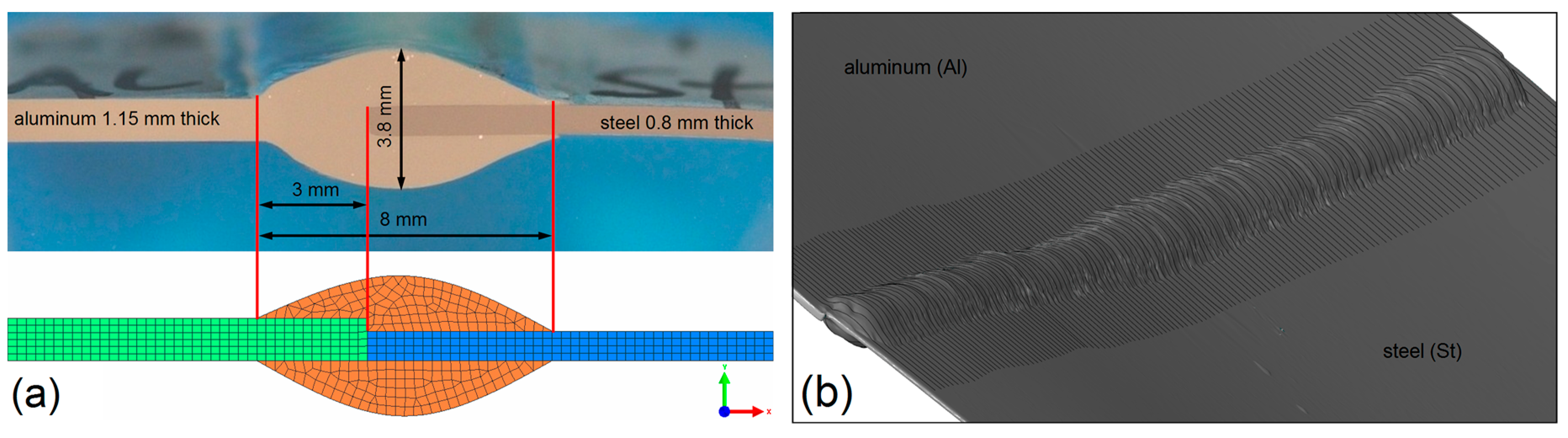 Materials 12 00035 g003 Materials 12 00035 g003