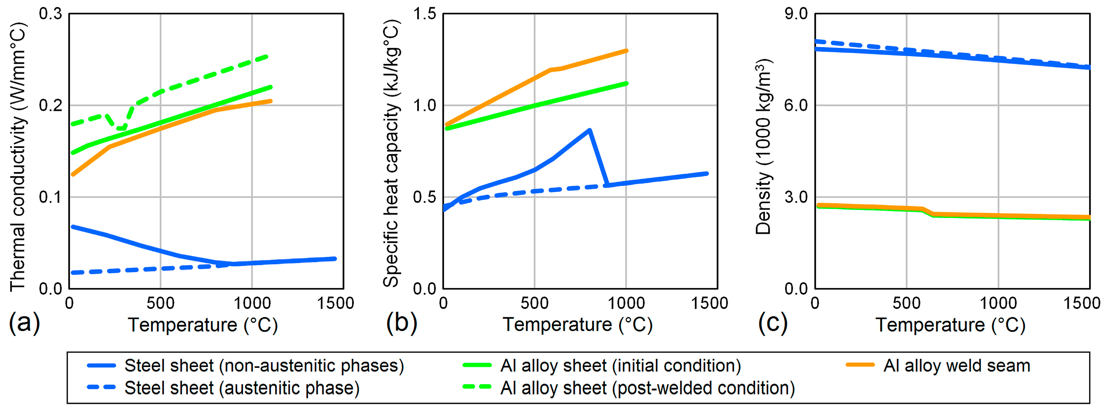 Materials 12 00035 g004 Materials 12 00035 g004