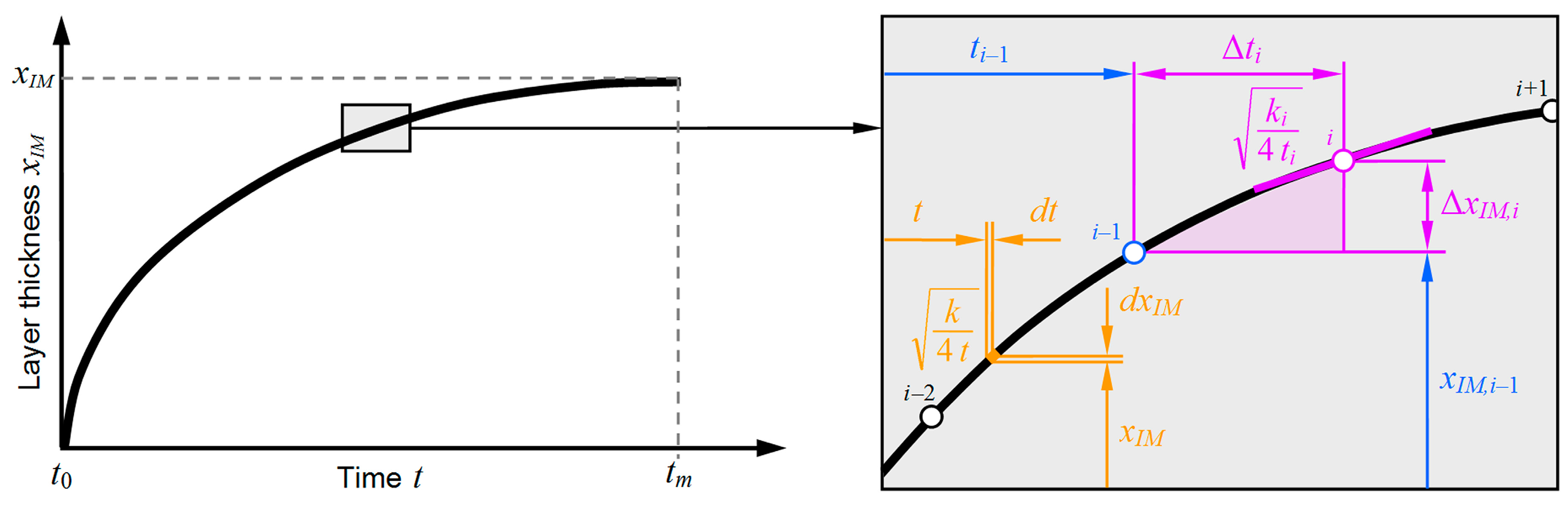 Materials 12 00035 g005 Materials 12 00035 g005