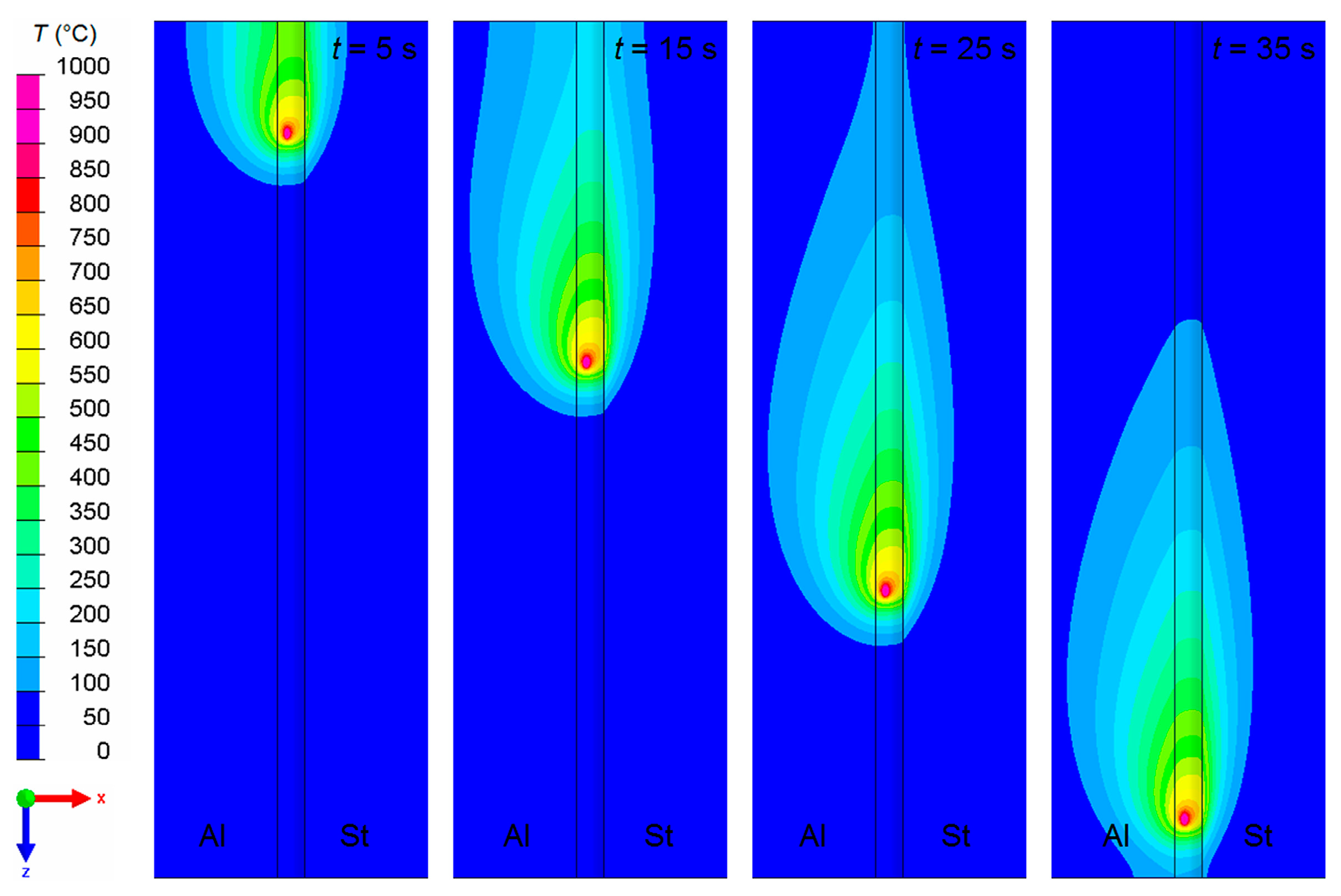 Materials 12 00035 g006 Materials 12 00035 g006