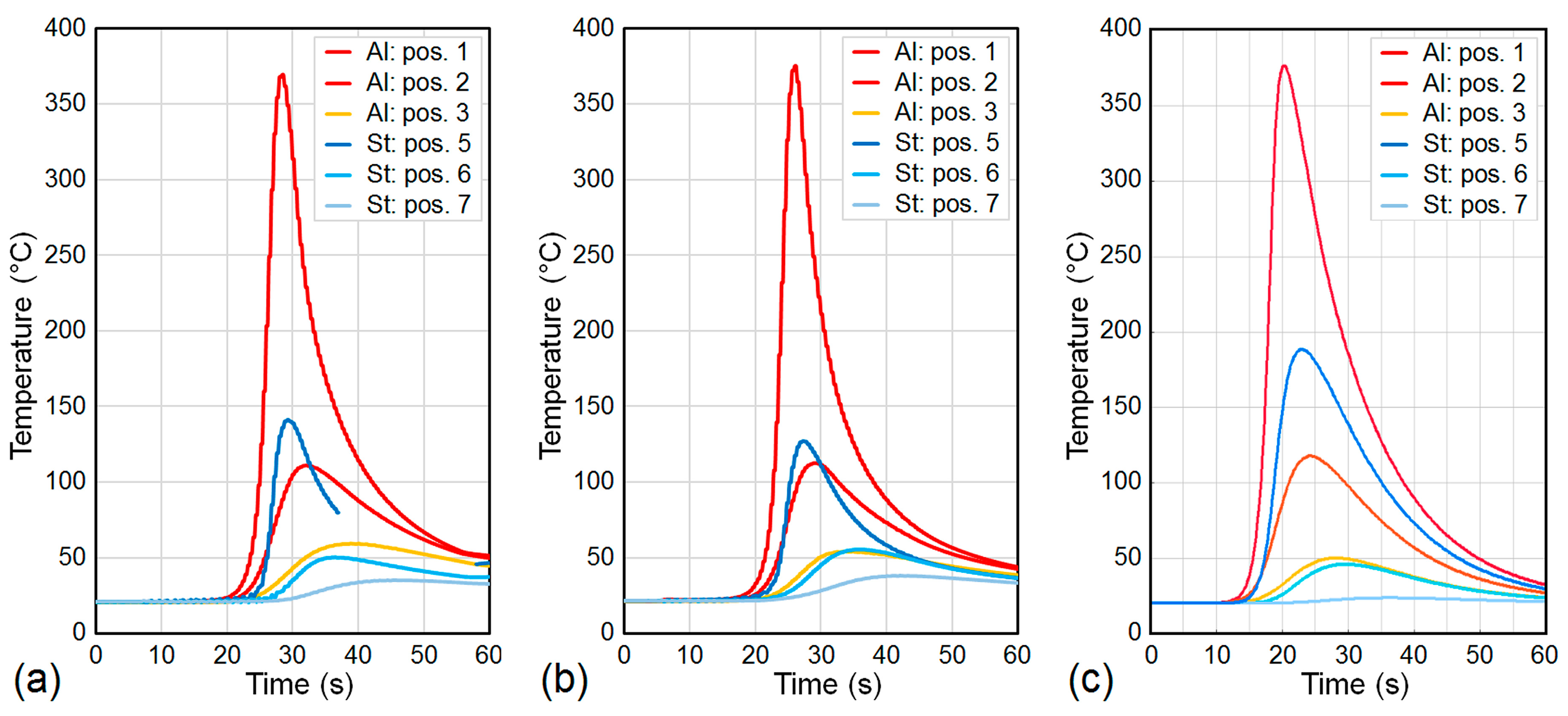 Materials 12 00035 g007 Materials 12 00035 g007