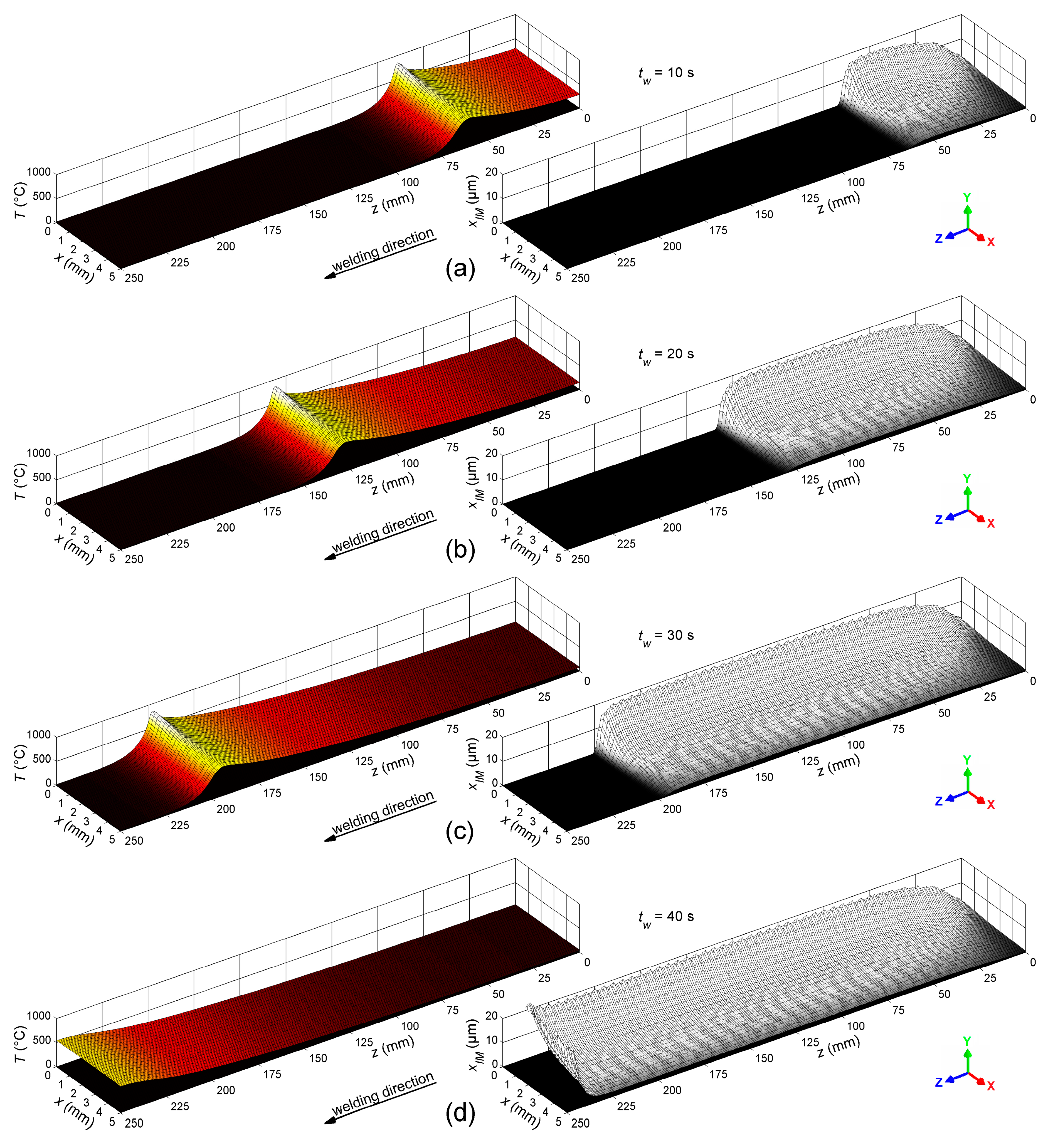 Materials 12 00035 g008 Materials 12 00035 g008
