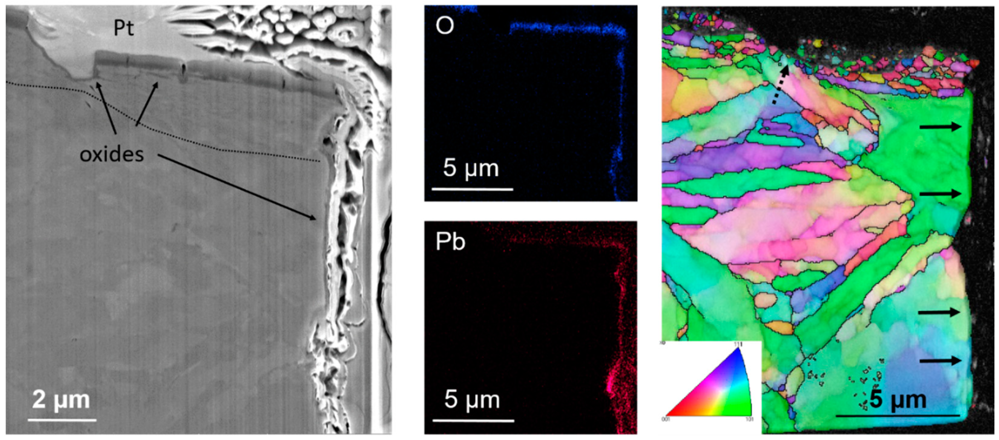 Materials 12 00038 g006