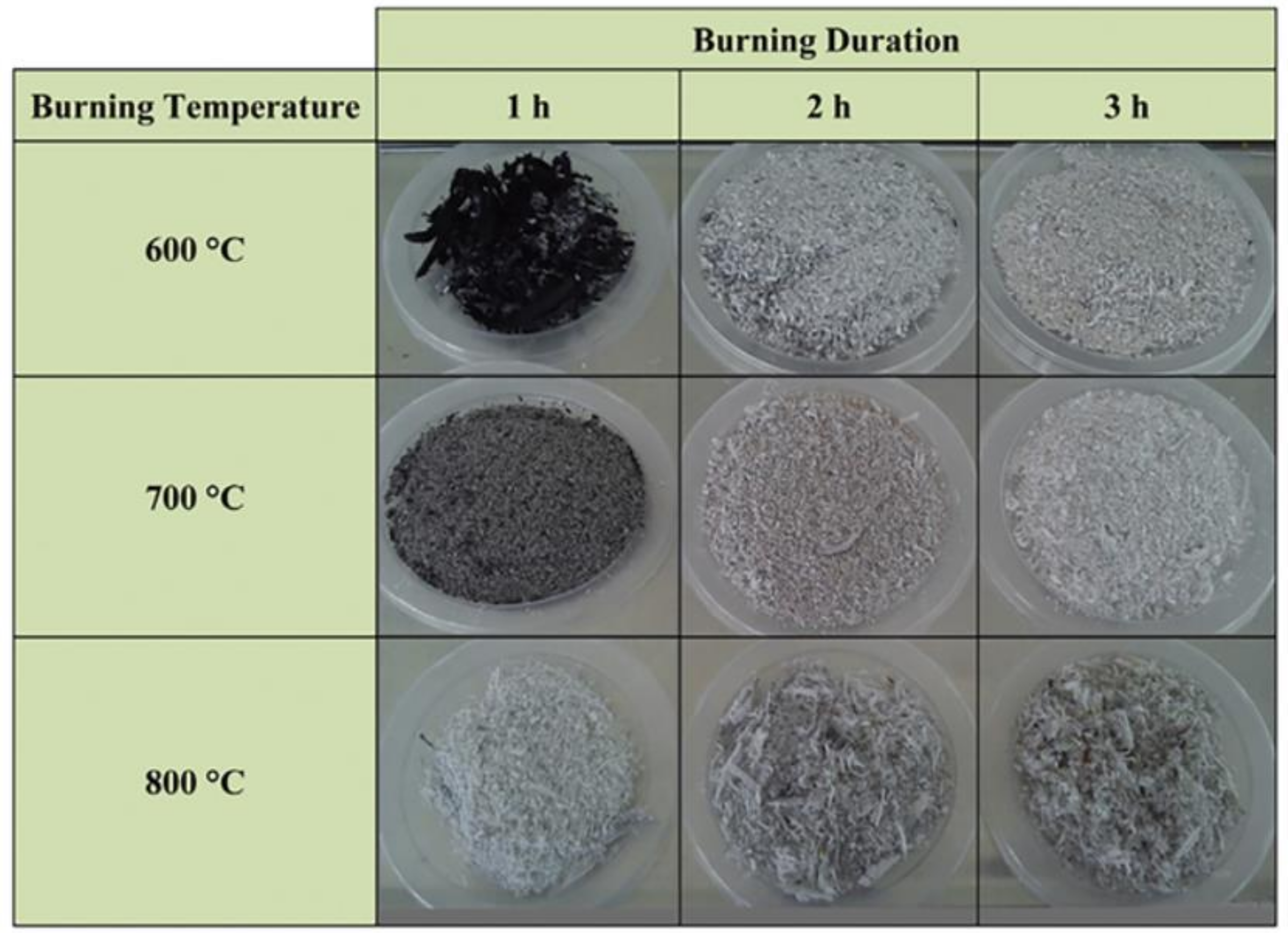 Materials 12 00039 g002 Materials 12 00039 g002