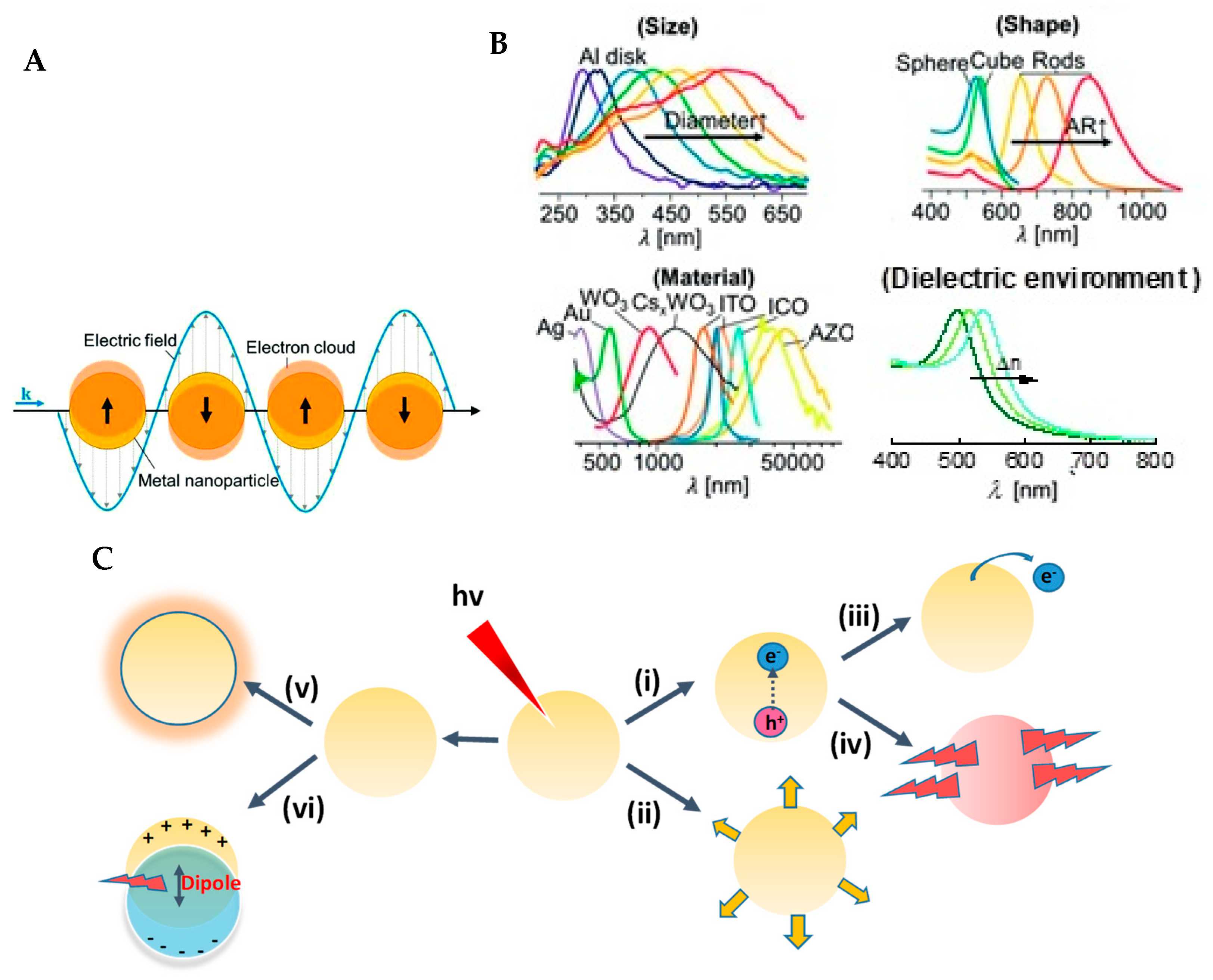 Materials 12 00043 g001