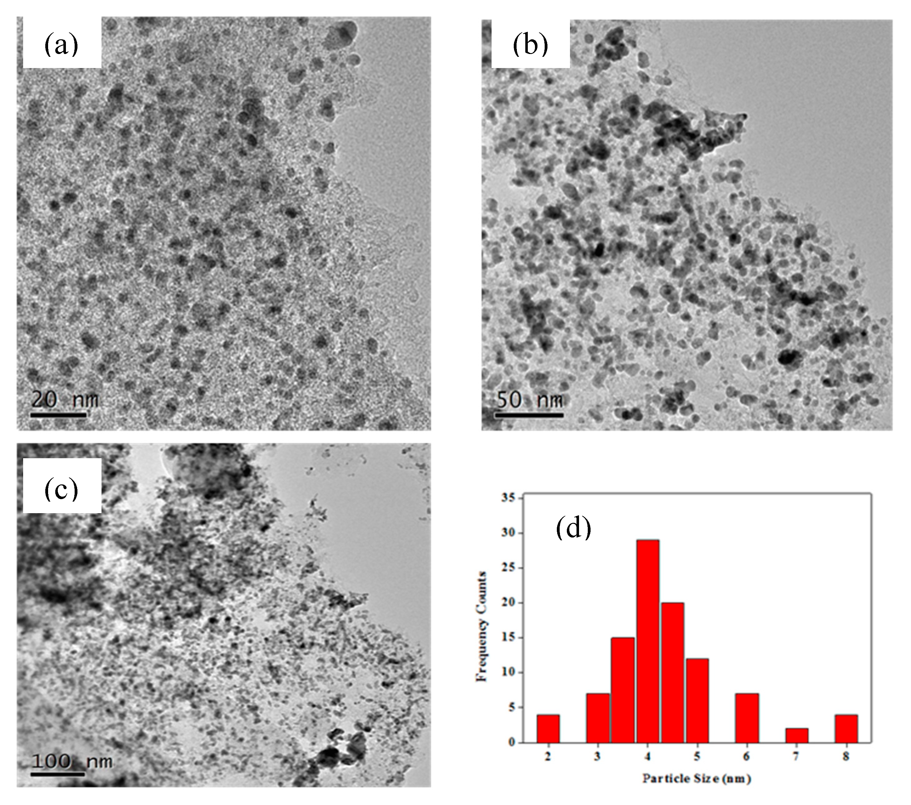 Materials 12 00046 g001