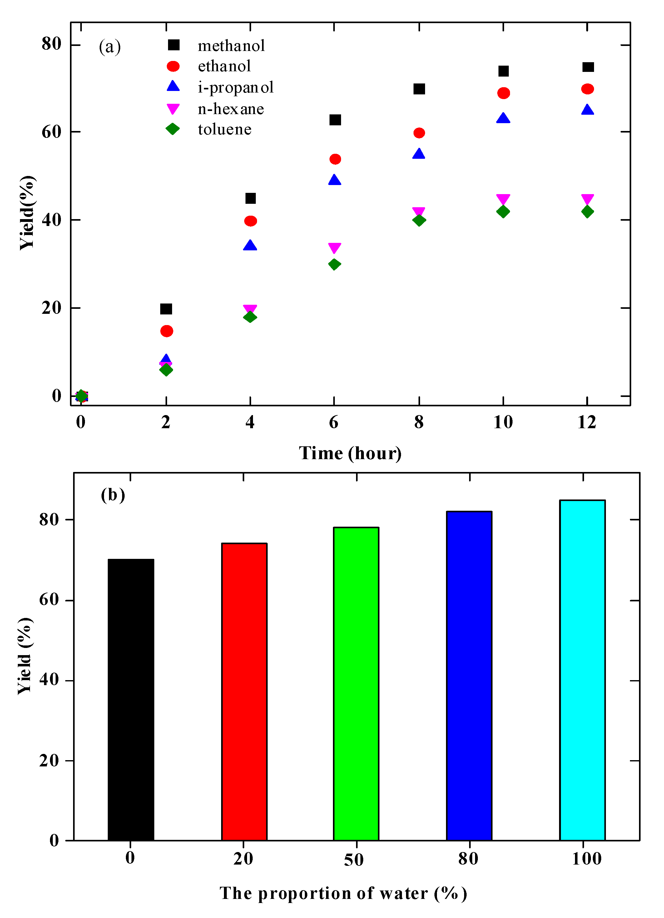 Materials 12 00046 g004