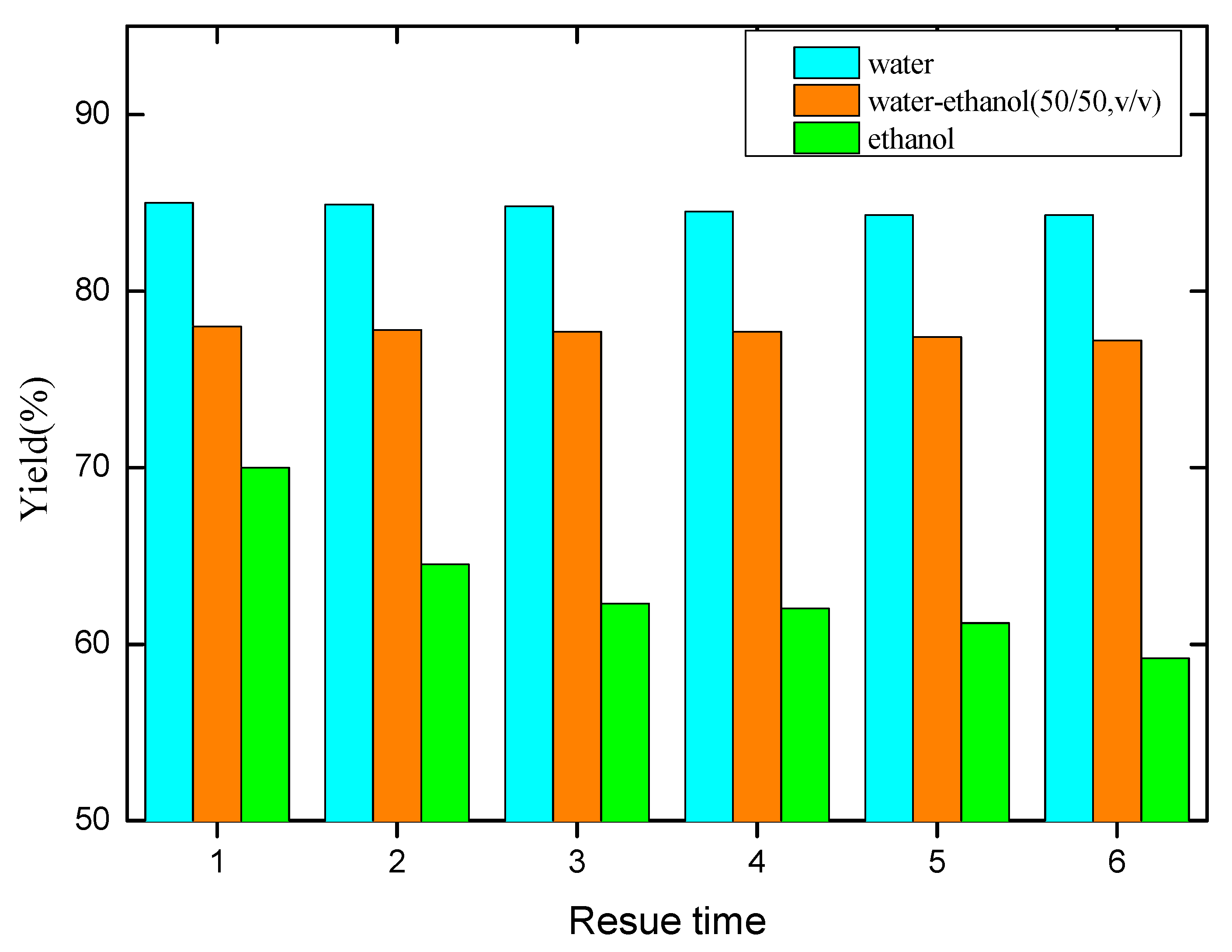 Materials 12 00046 g005