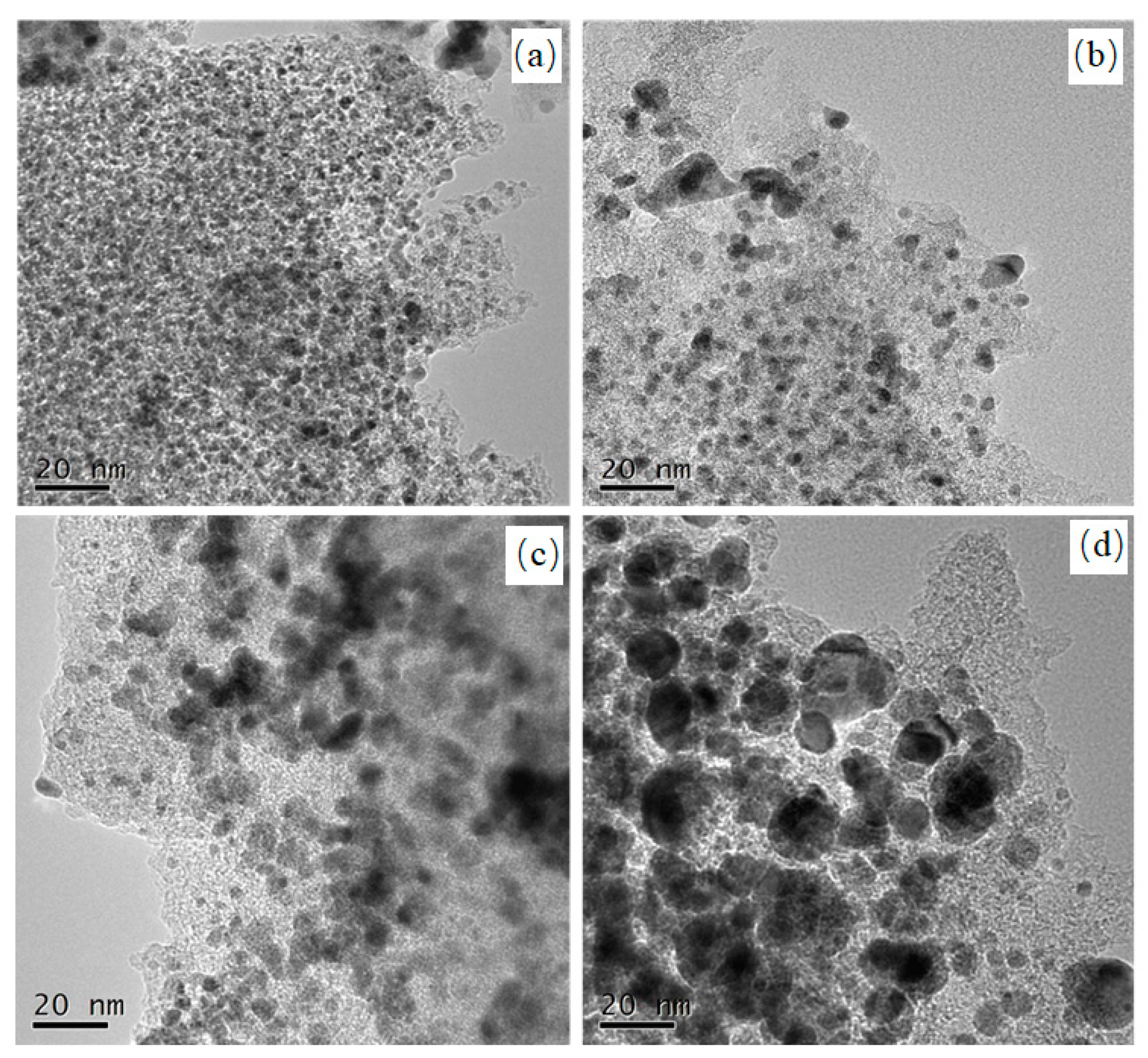 Materials 12 00046 g006