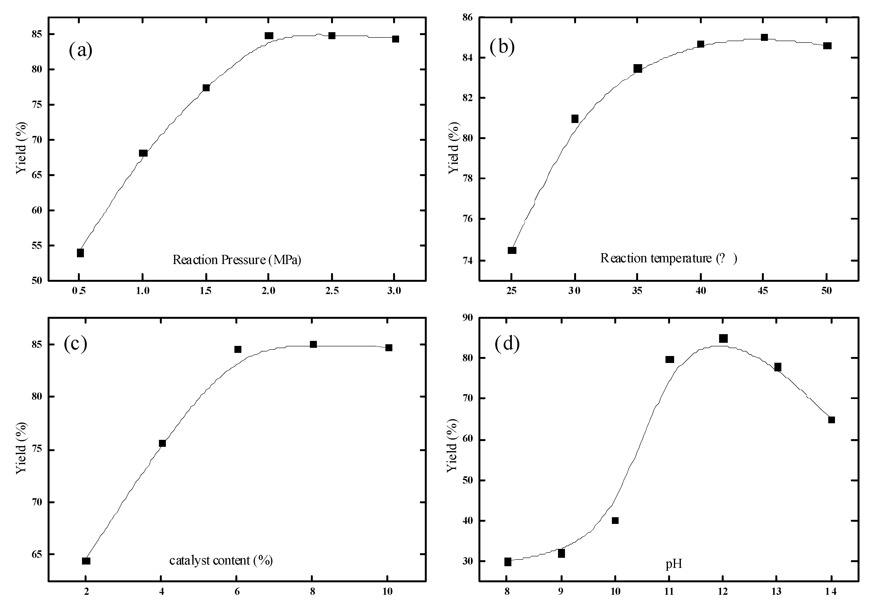 Materials 12 00046 g007