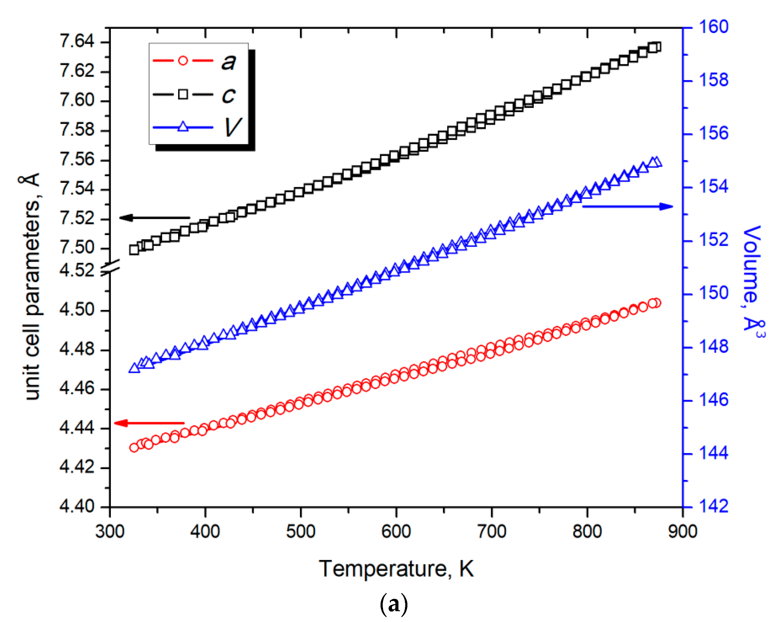 Materials 12 00048 g003a