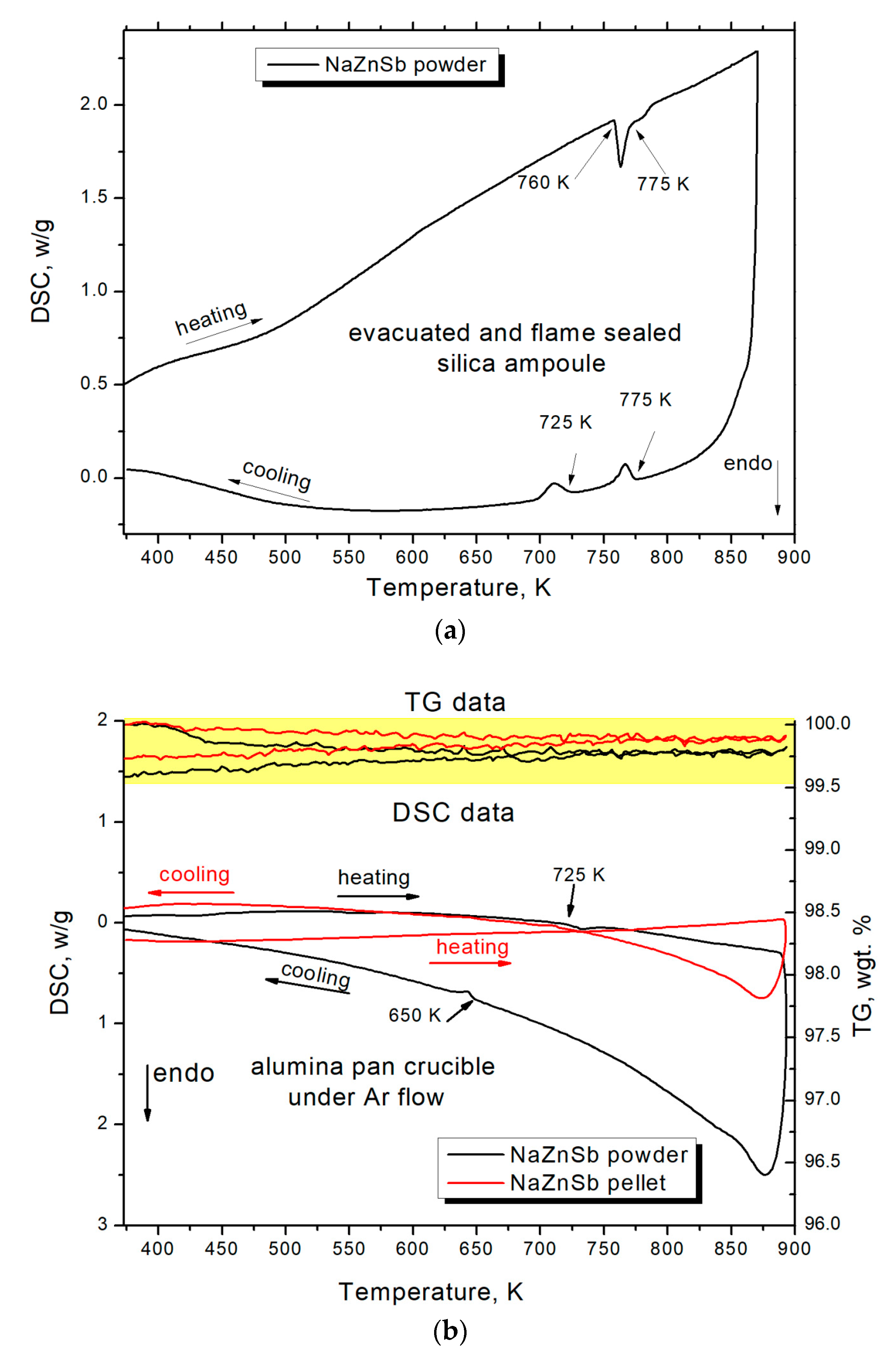 Materials 12 00048 g004