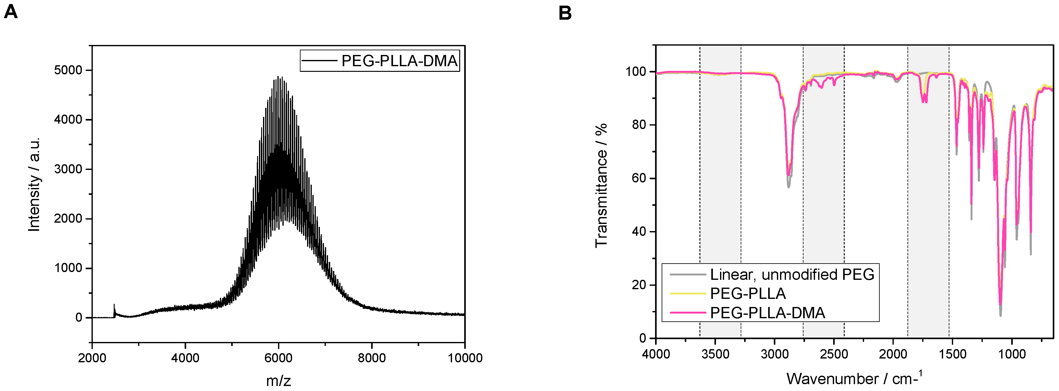 Materials 12 00053 g001