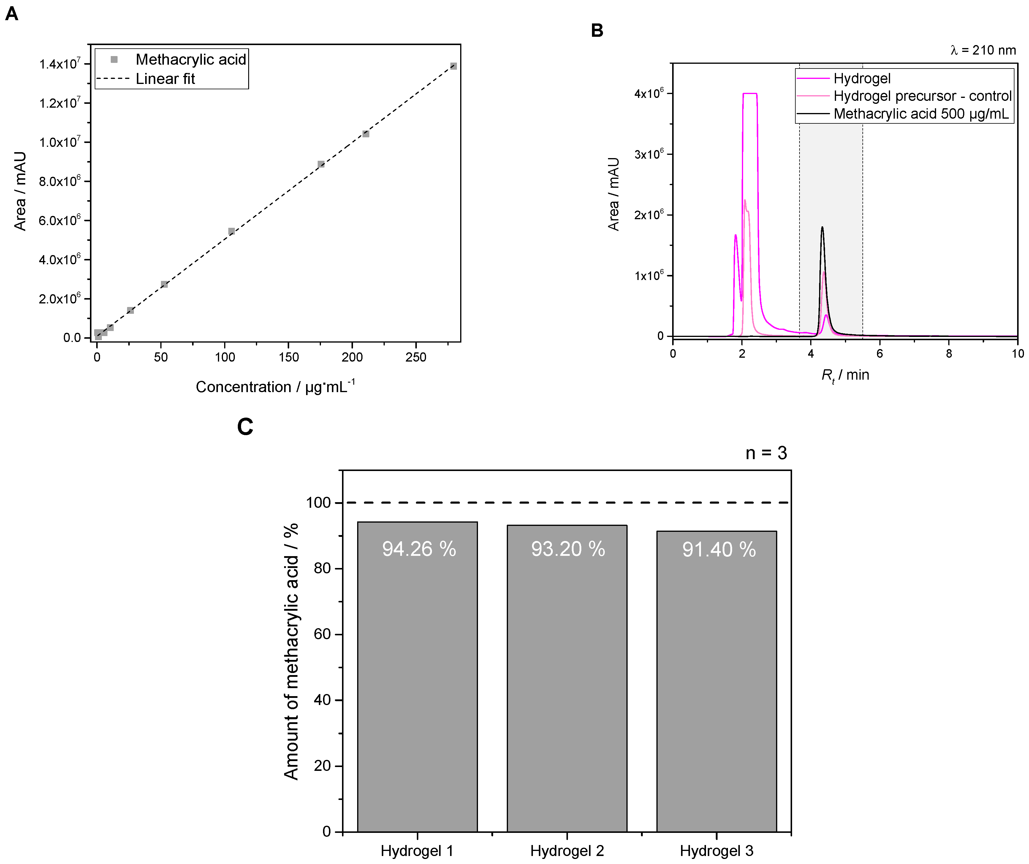 Materials 12 00053 g004
