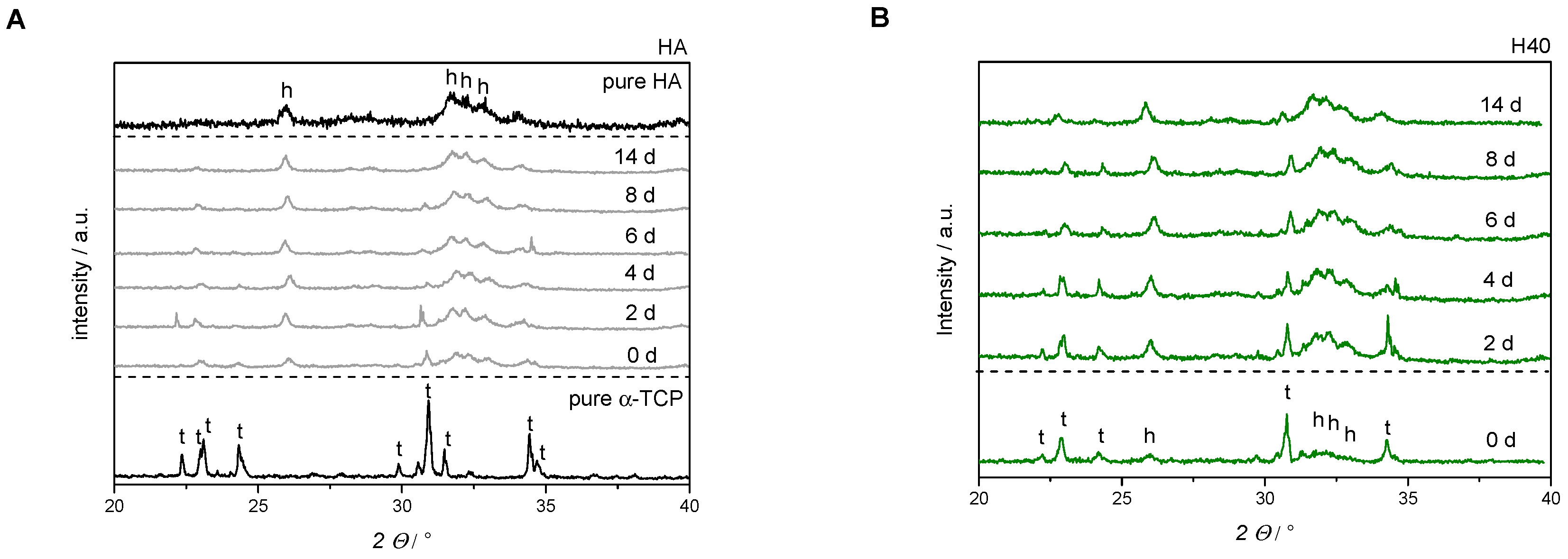 Materials 12 00053 g007a