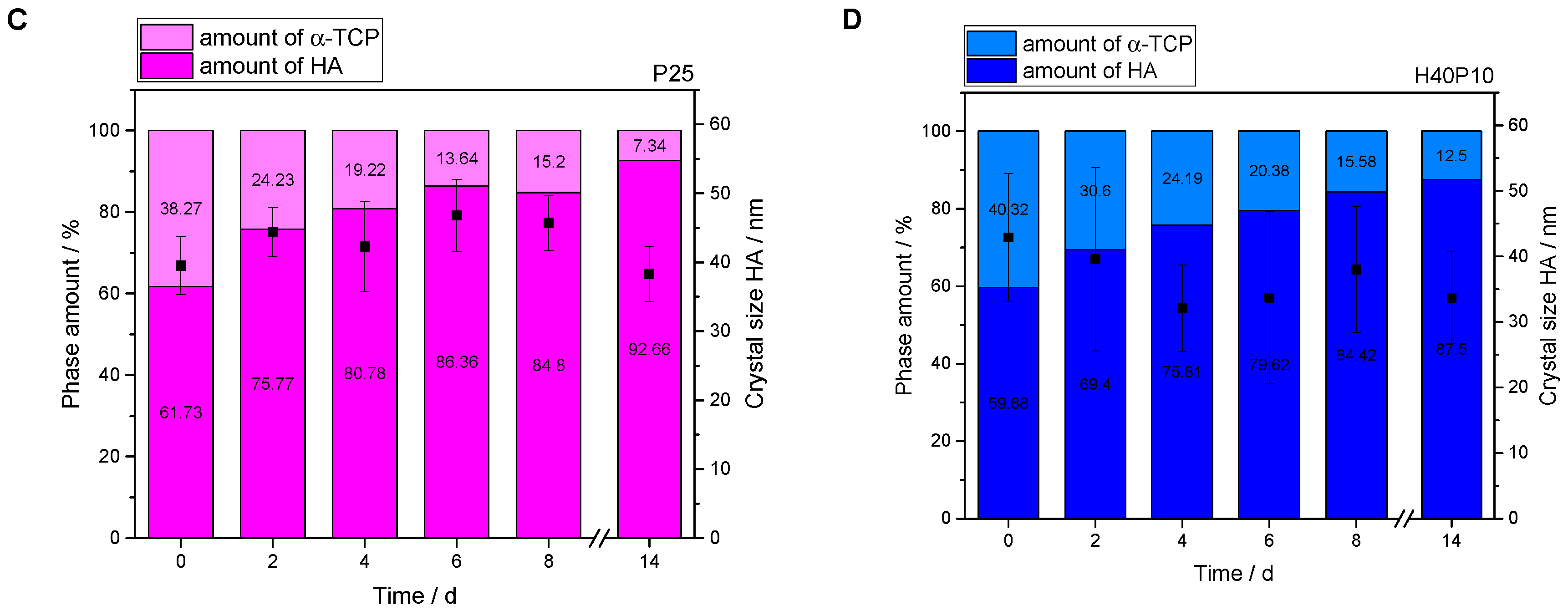 Materials 12 00053 g008b