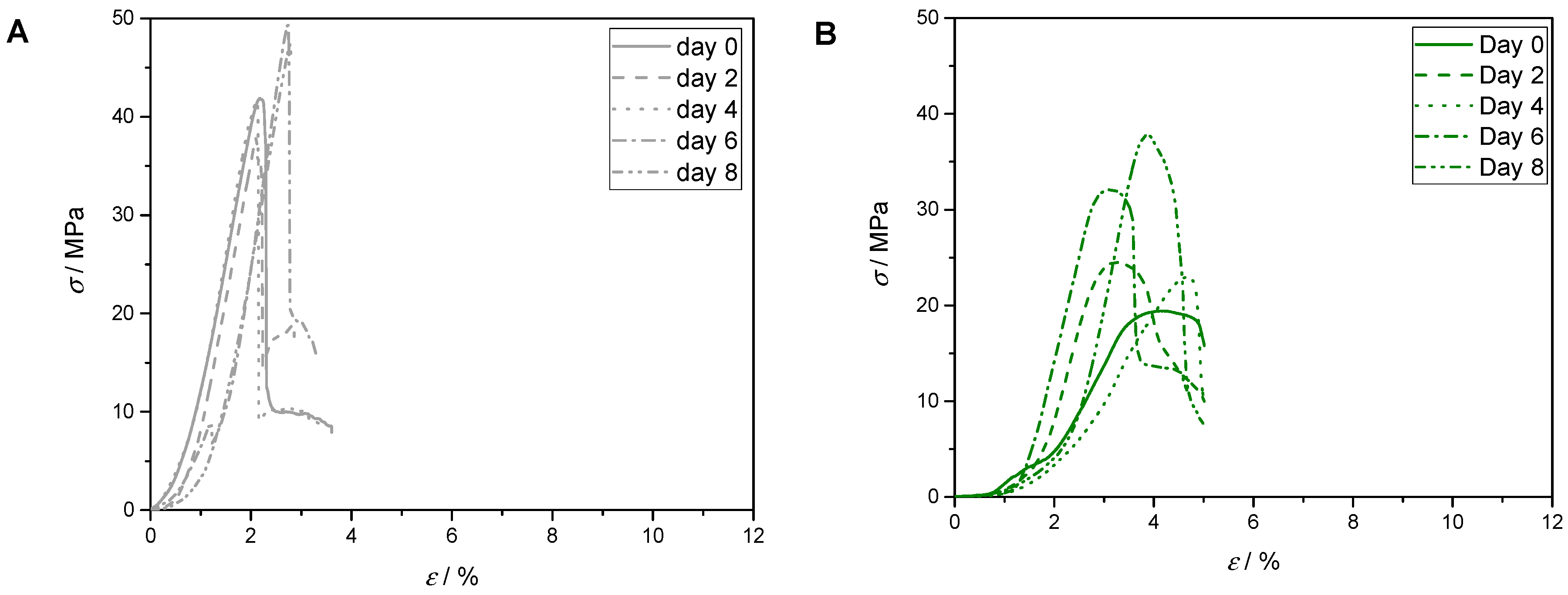 Materials 12 00053 g011a