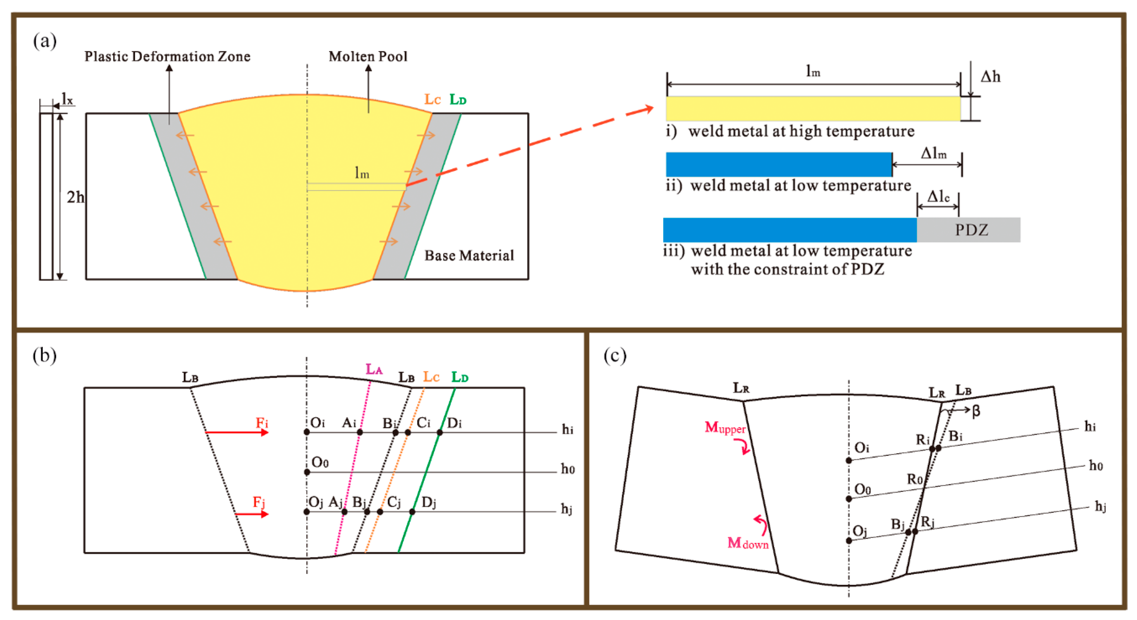 Materials 12 00058 g001