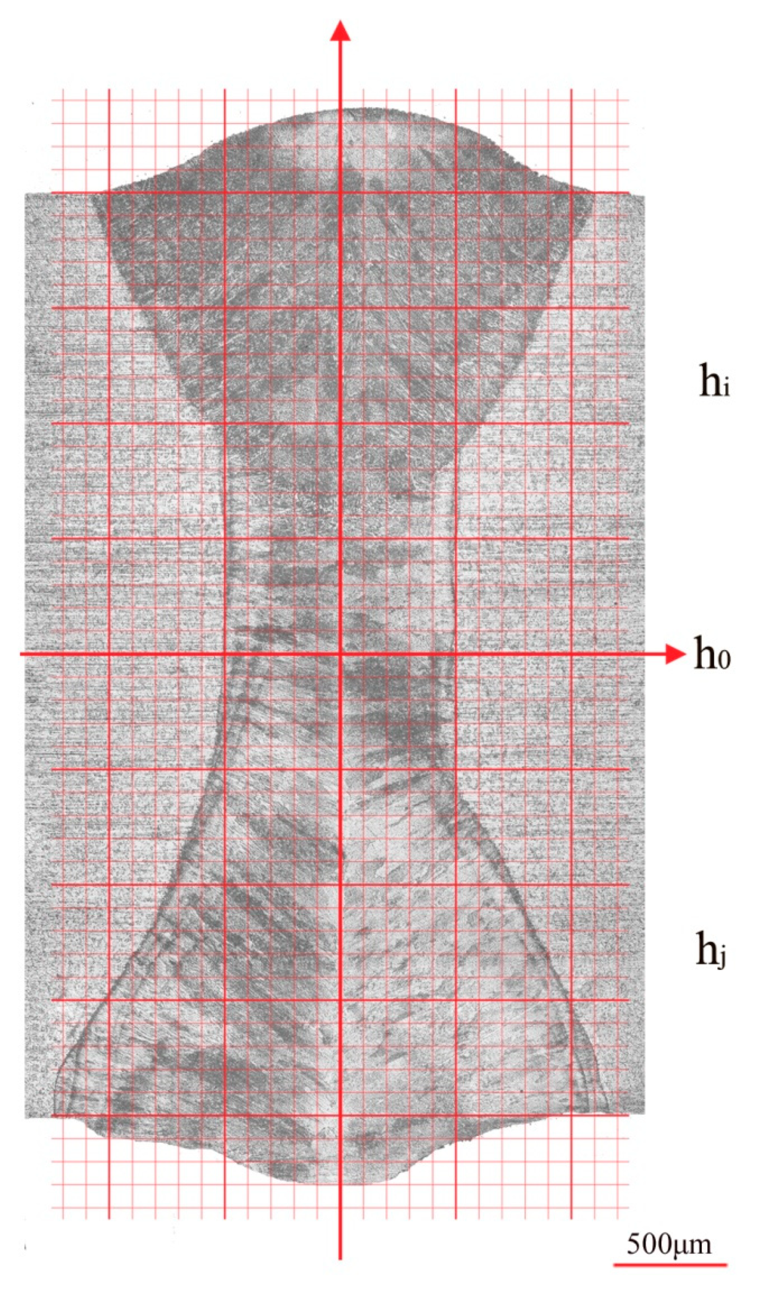 Materials 12 00058 g005