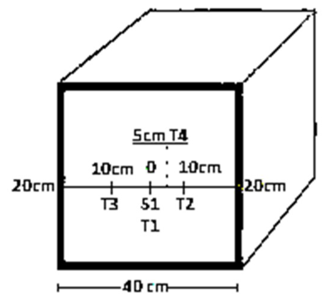 Materials 12 00060 g001 Materials 12 00060 g001