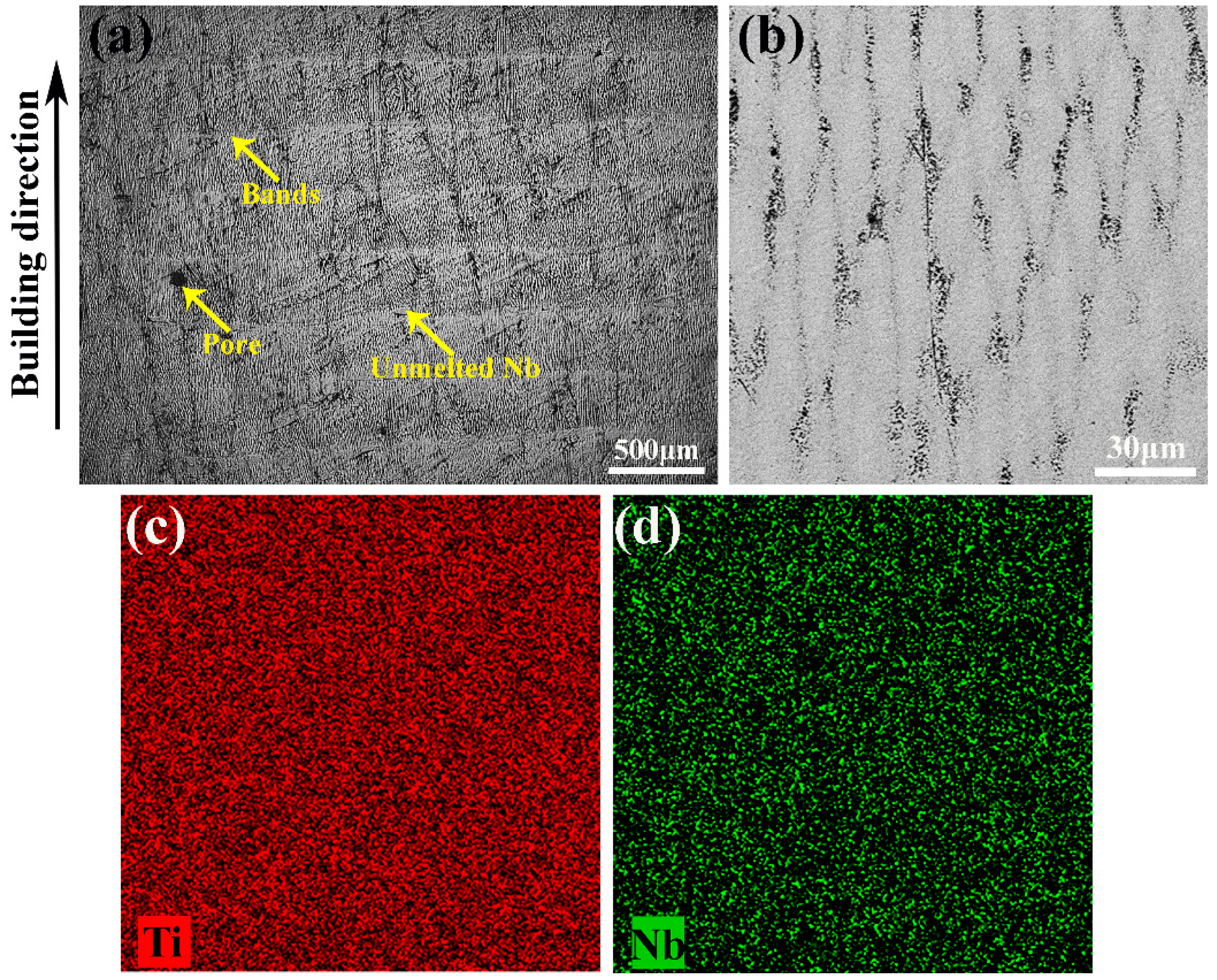 Materials 12 00061 g005