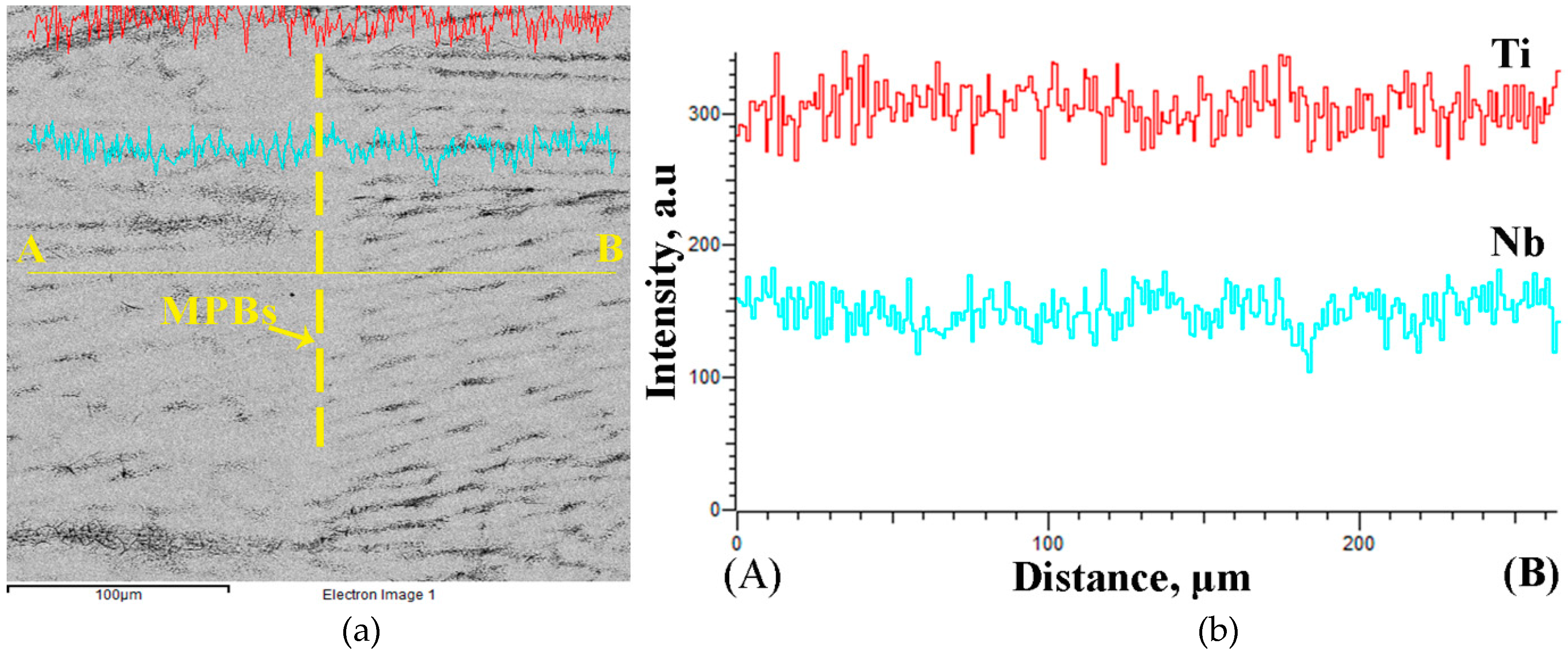 Materials 12 00061 g006