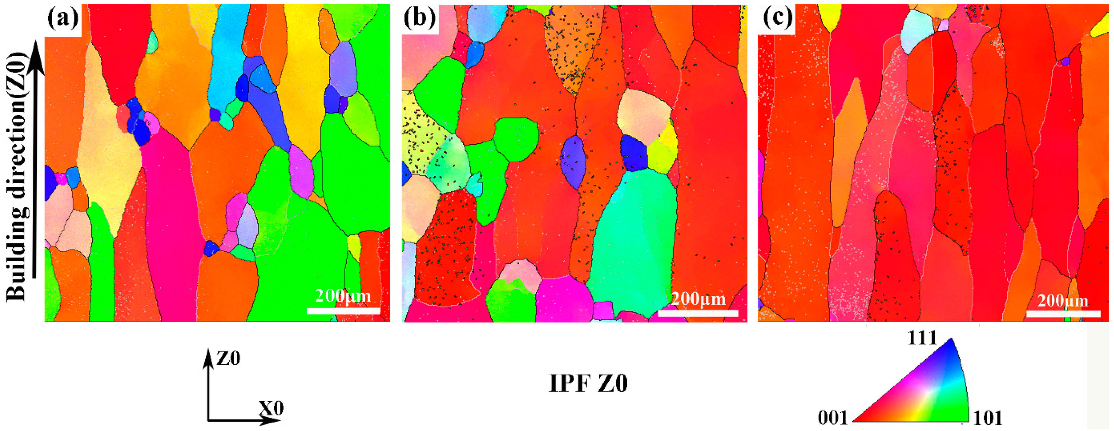 Materials 12 00061 g009